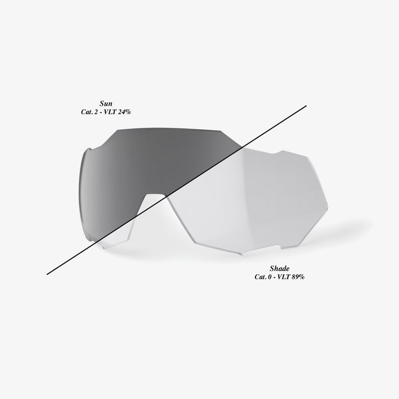 Speedtrap® Replacement Lenses