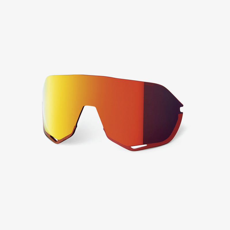 S2® Replacement Lenses