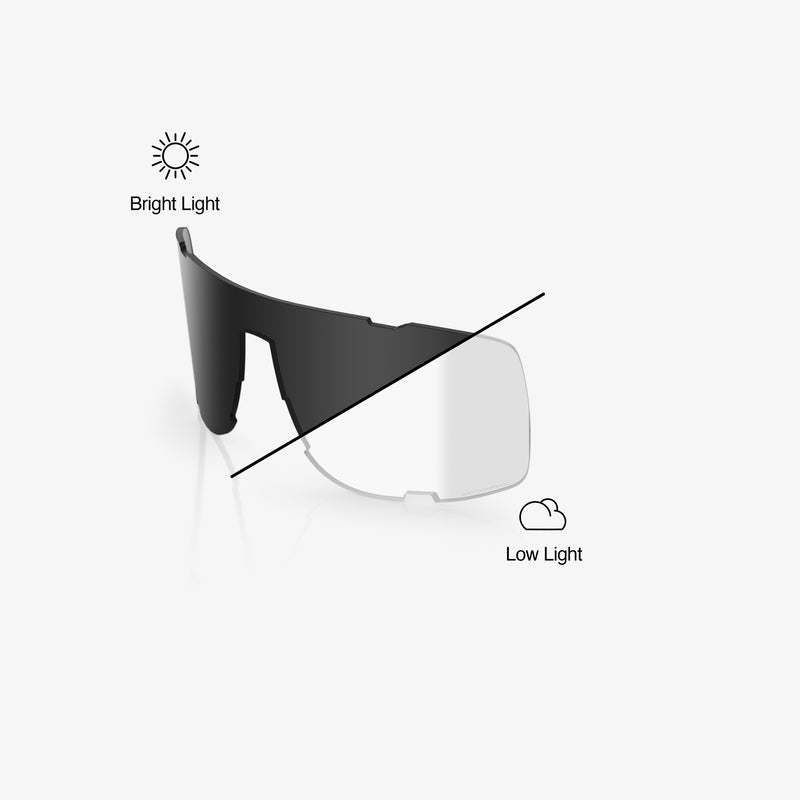 Westcraft™ Replacement Lenses