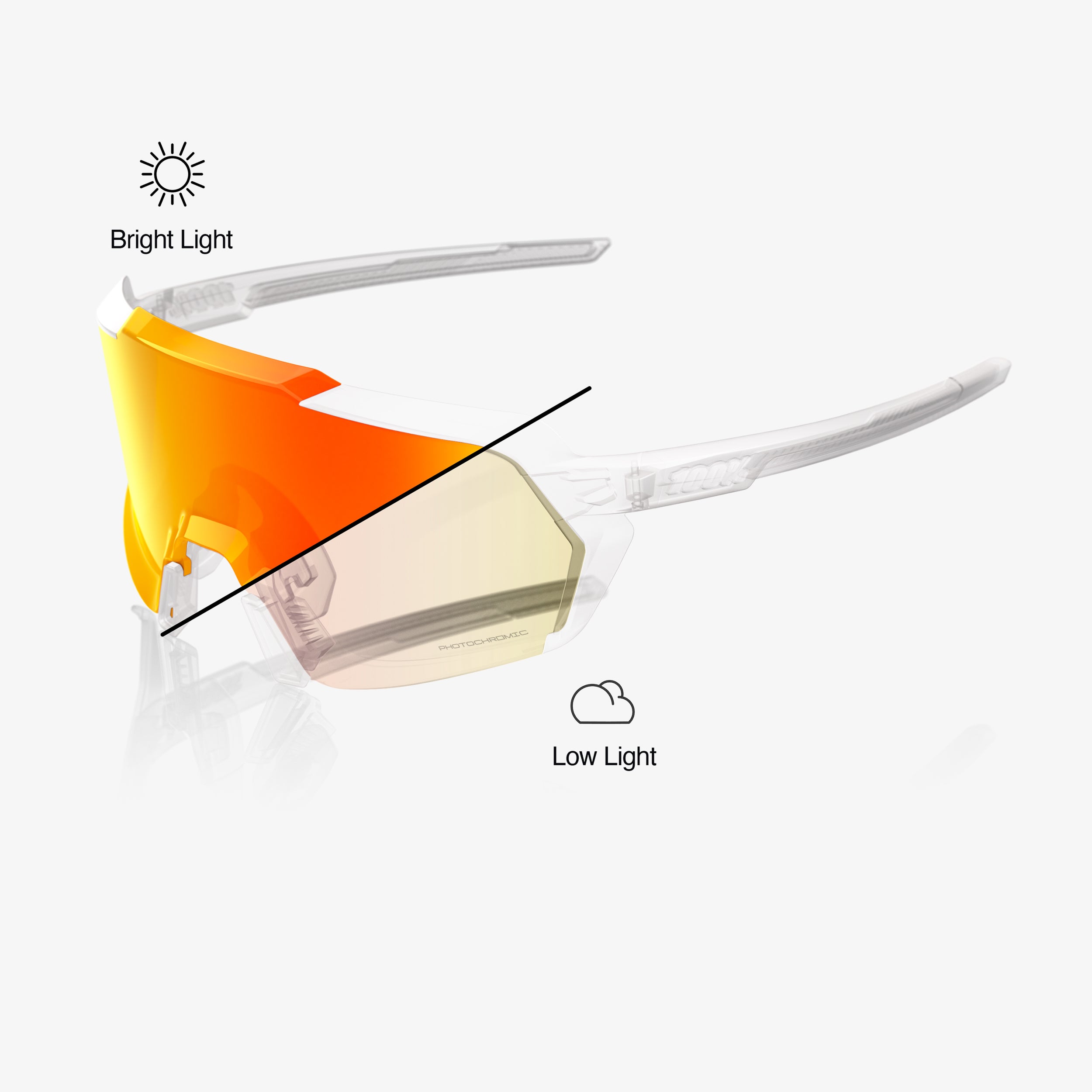 KORBIN Replacement Lens Orange Mirror Photochromic – 100%