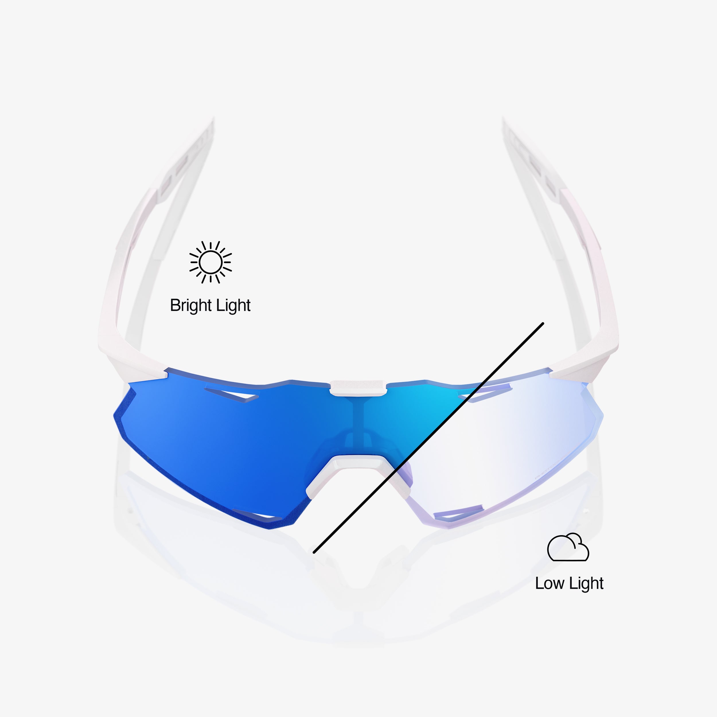 M*e様 100％ CRAFT AF HiPER Goggle レンズ共 ARMEGA Goggle Crenshaw HiPER Purple Mirror Lens – 100%