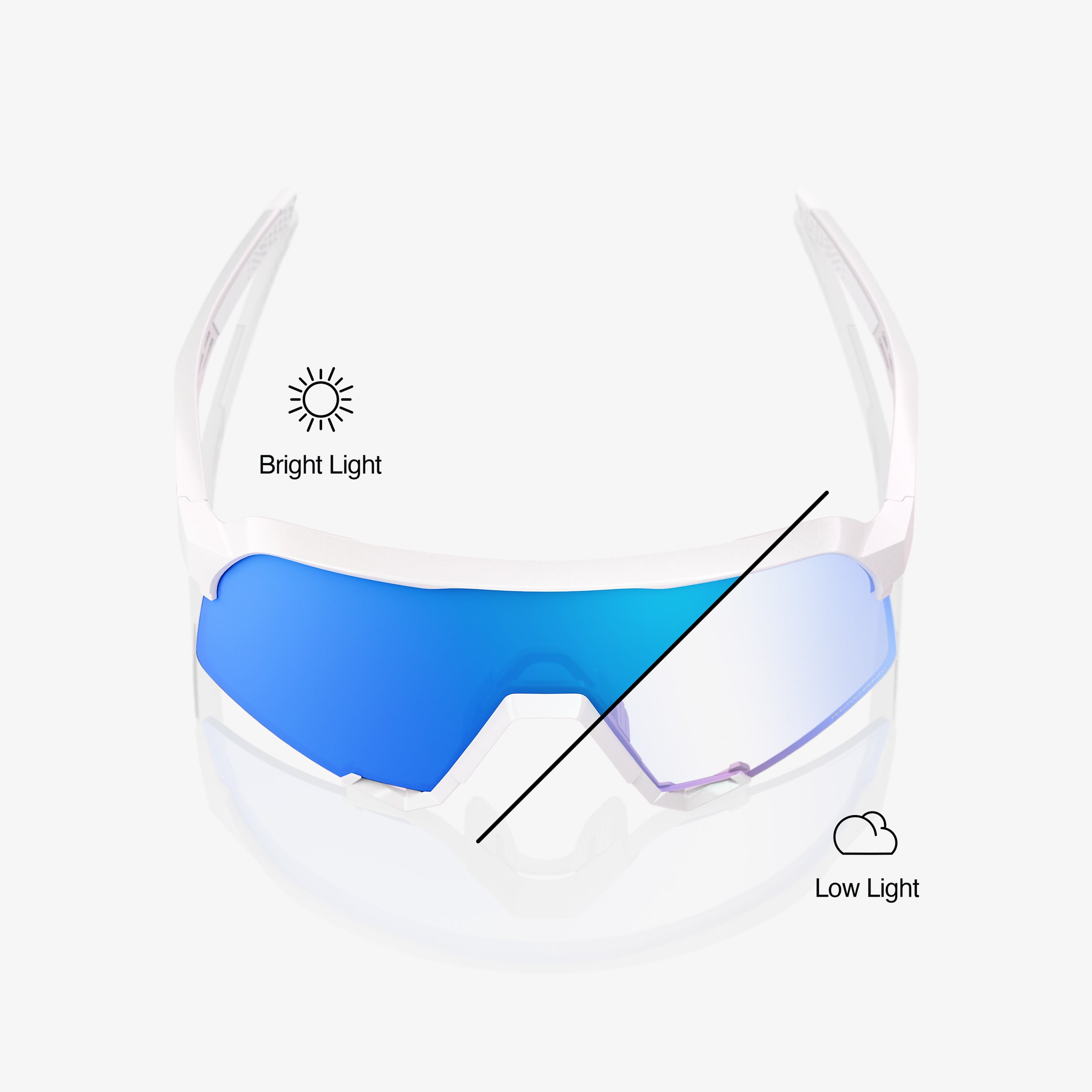 限定モデル ＊正規品＊ 100% S3 Bastille LE レンズ S3™ - Bastille - Blue Mirror Photochromic – 100%