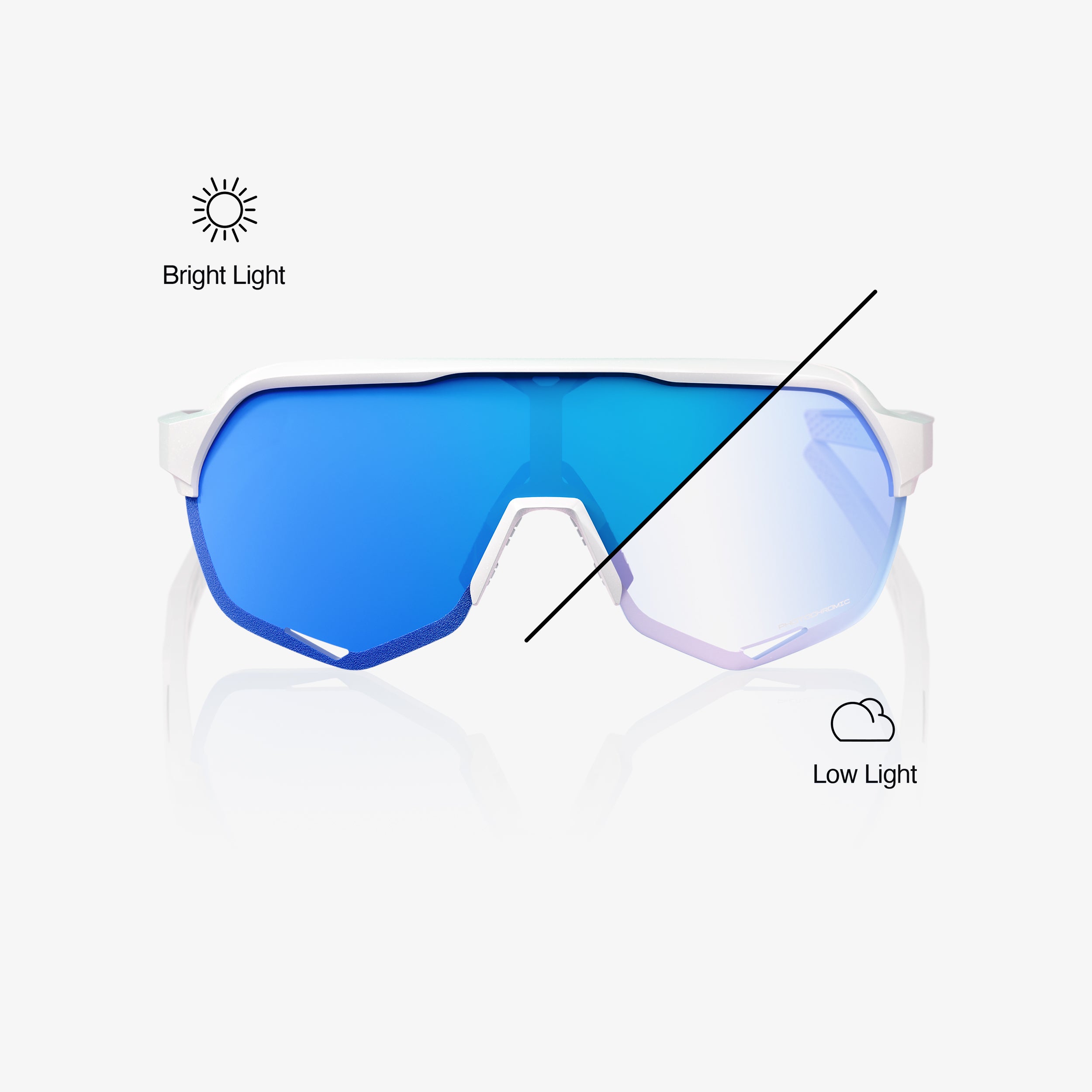 S2® - Bastille - Blue Mirror Photochromic - Secondary