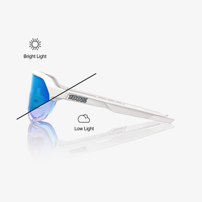 S2® - Bastille - Blue Mirror Photochromic