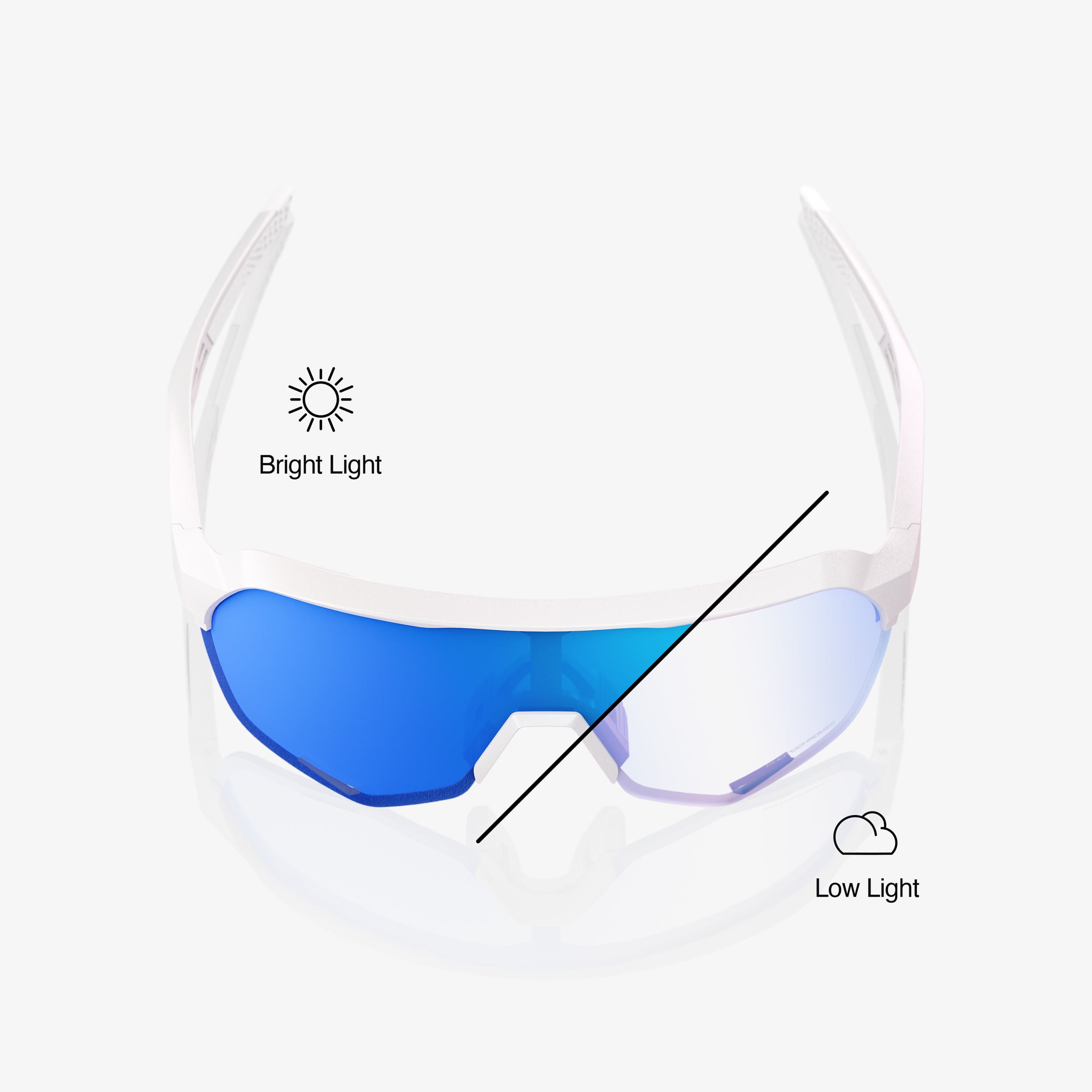 S2® - Bastille - Blue Mirror Photochromic – 100%