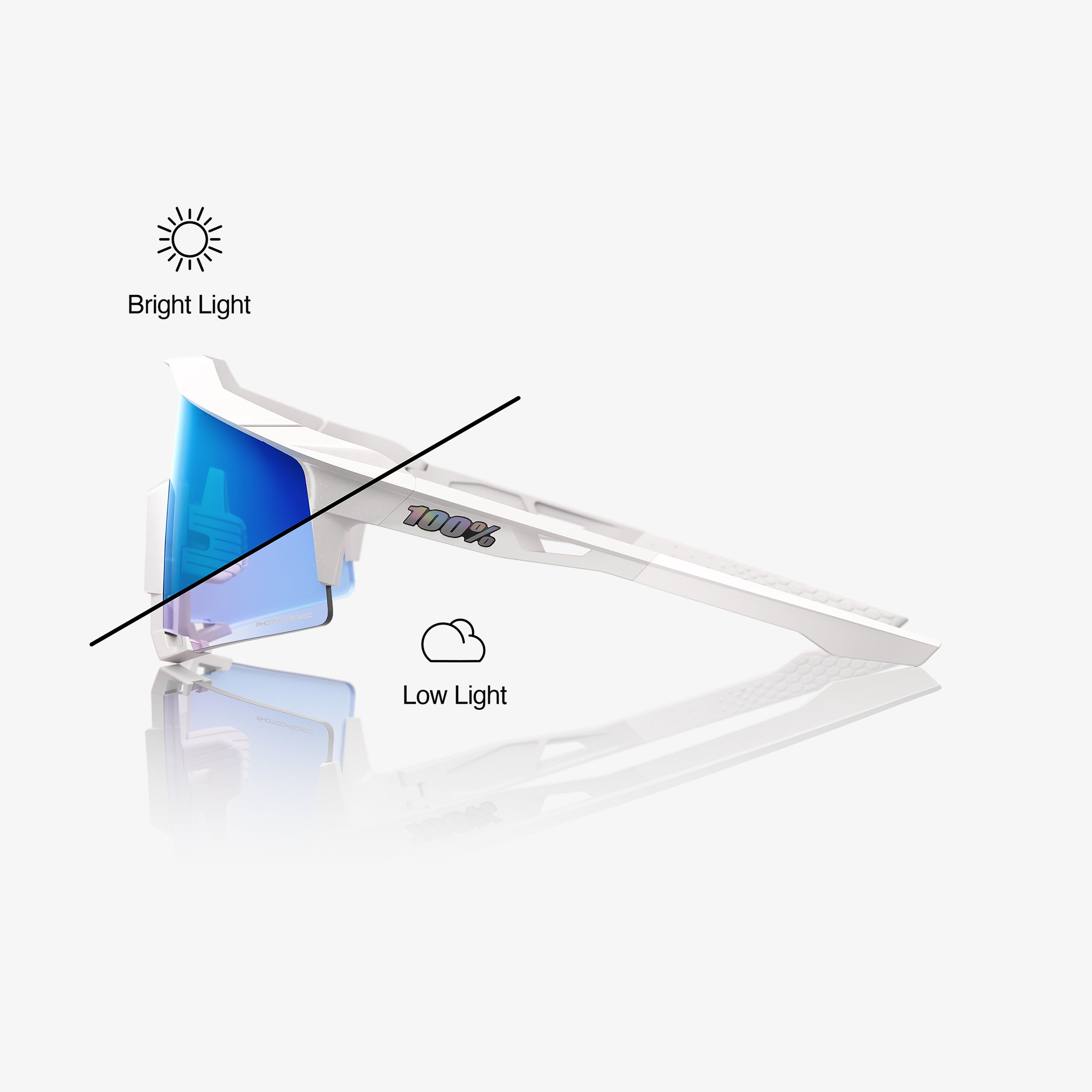 SPEEDCRAFT® - Bastille - Blue Mirror Photochromic – 100%