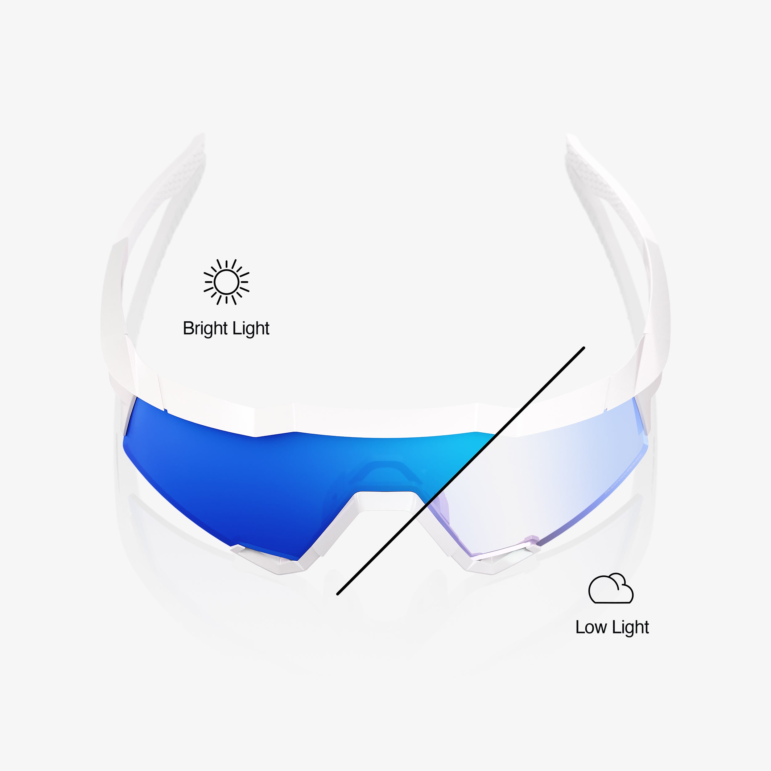 SPEEDCRAFT® - Bastille - Blue Mirror Photochromic – 100%