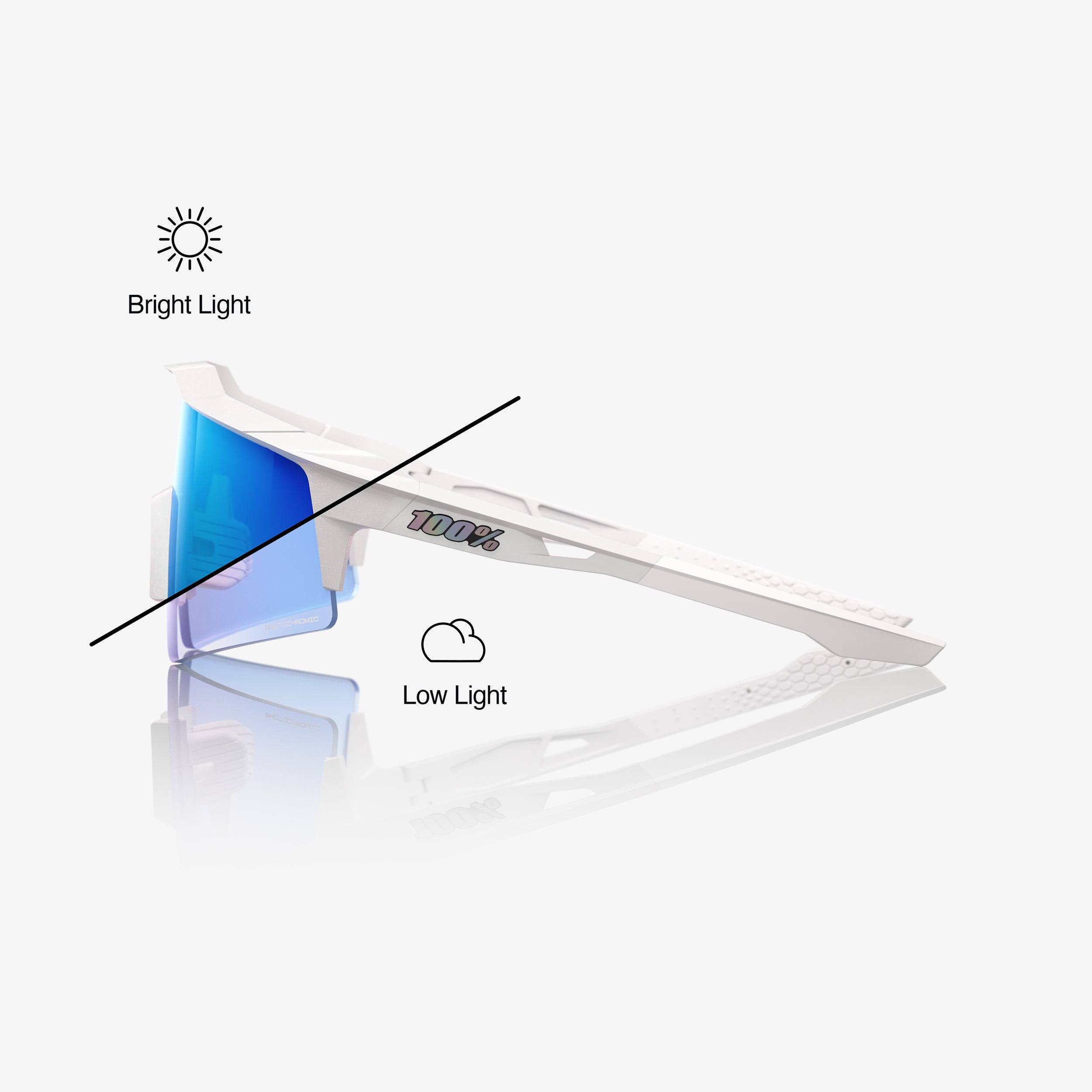 SPEEDCRAFT® SL - Bastille - Blue Mirror Photochromic – 100%