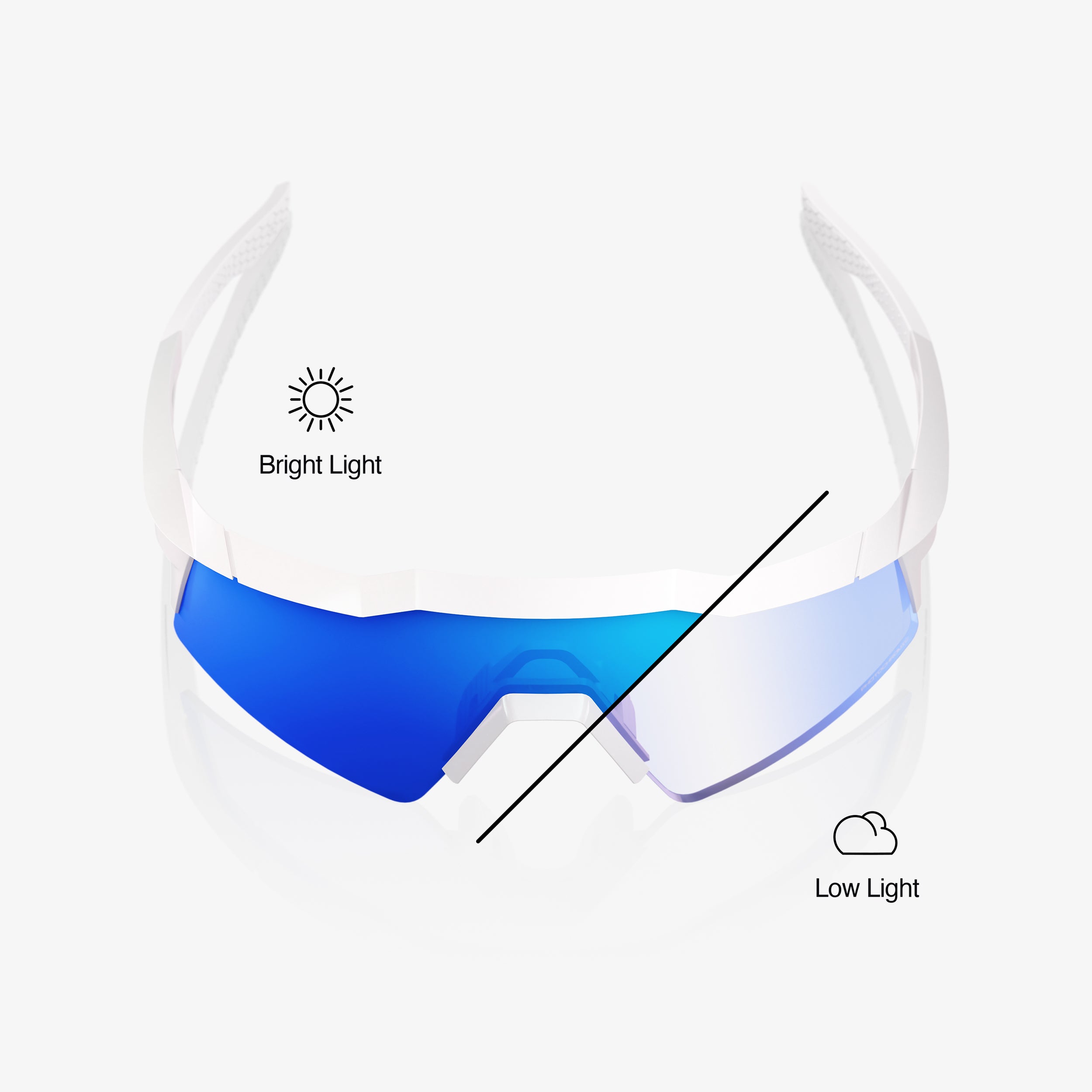 SPEEDCRAFT® SL - Bastille - Blue Mirror Photochromic – 100%