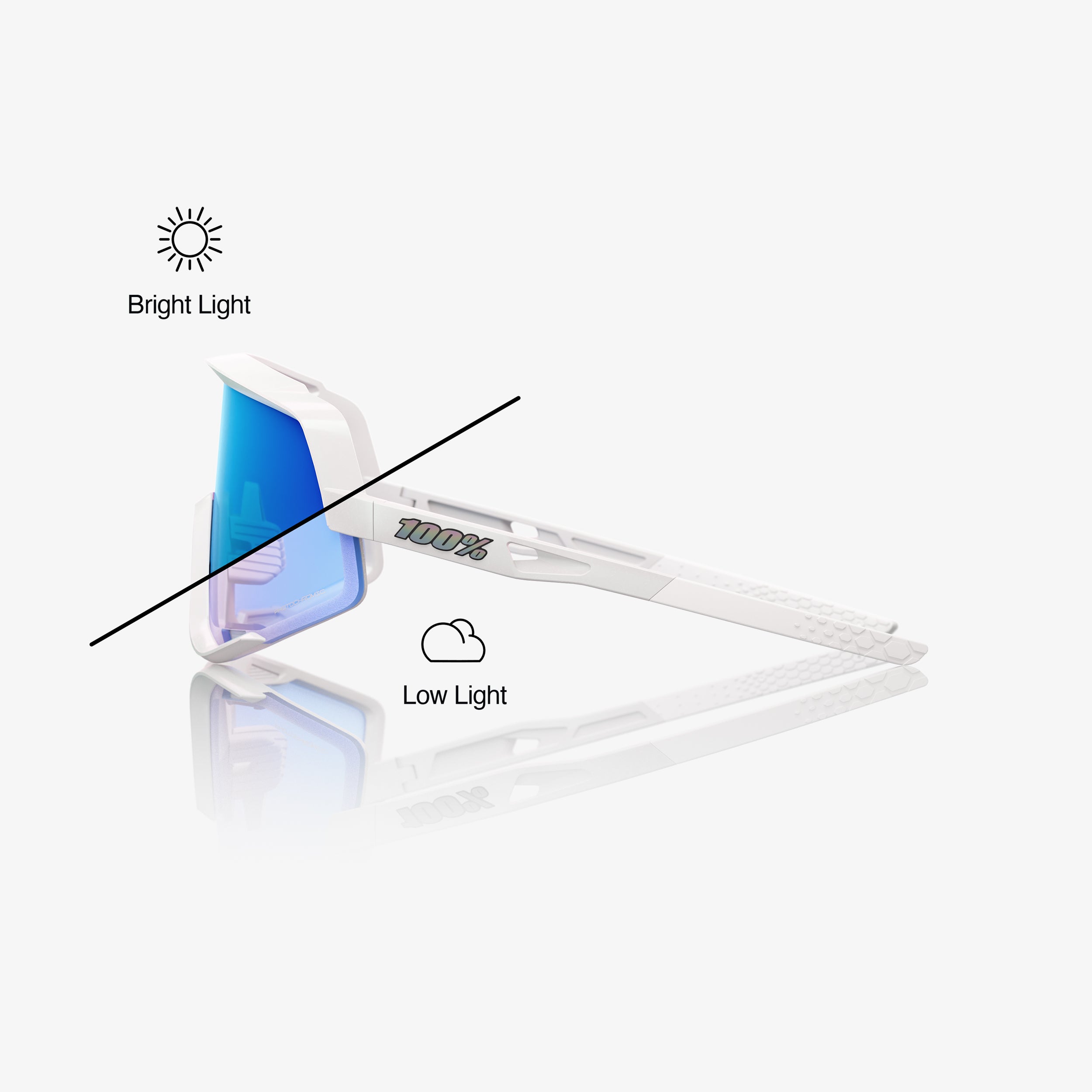 GLENDALE® - Bastille - Blue Mirror Photochromic – 100%