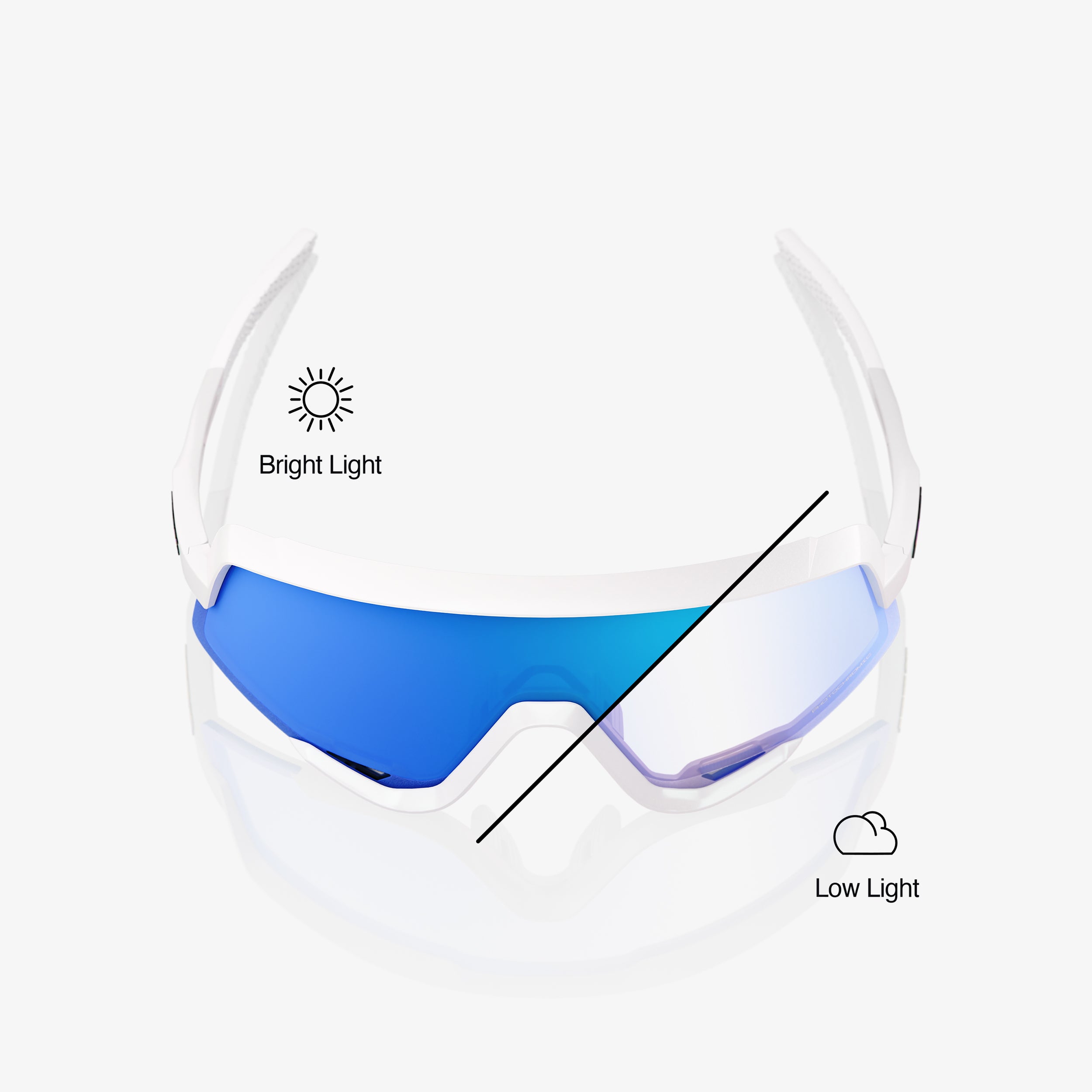 GLENDALE® - Bastille - Blue Mirror Photochromic – 100%