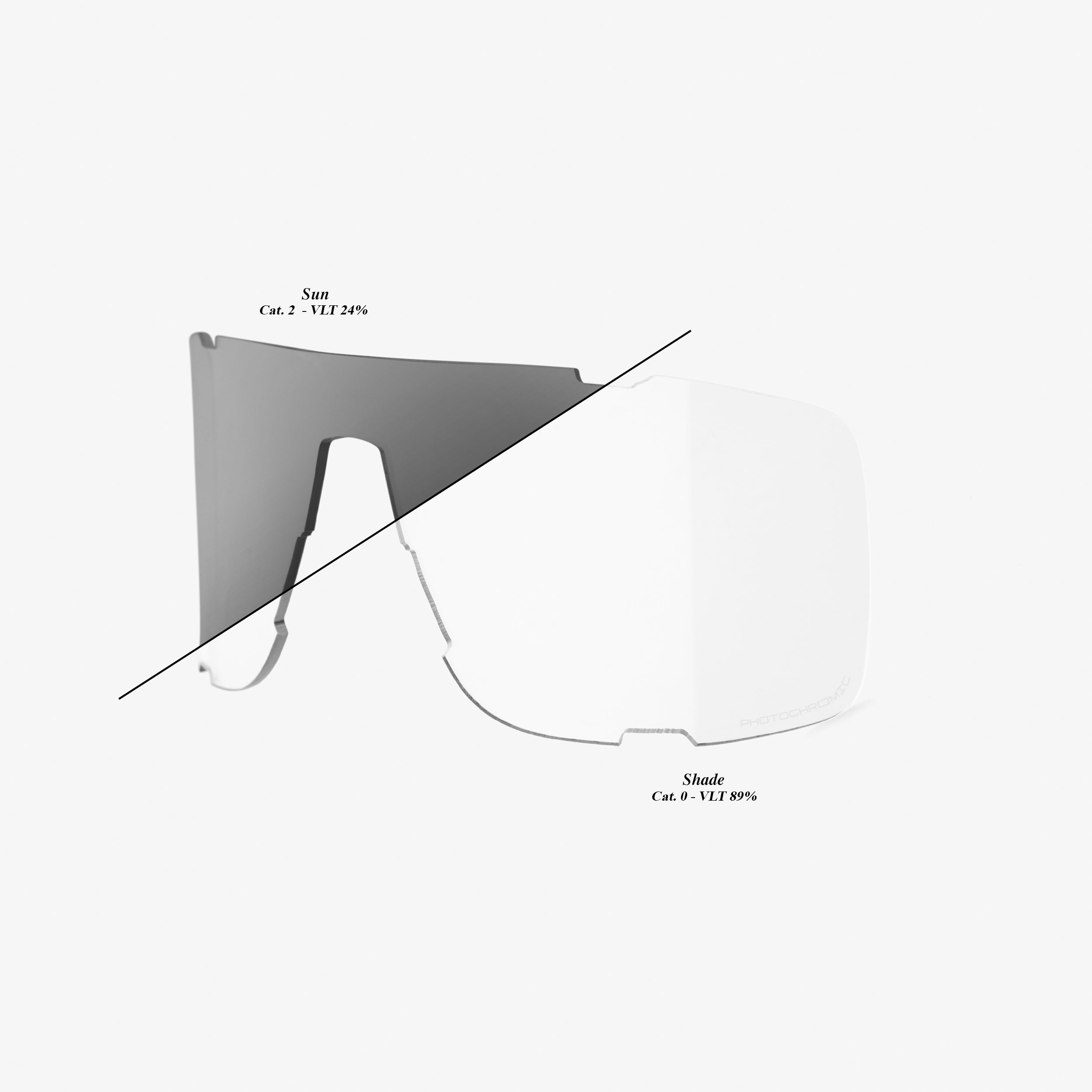 EASTCRAFT REPLACEMENT LENS SHIELD - Photochromic Clear / Smoke