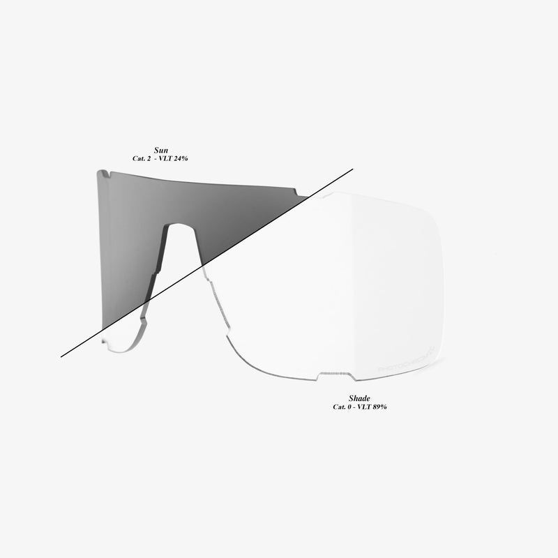 Eastcraft™ Replacement Lenses