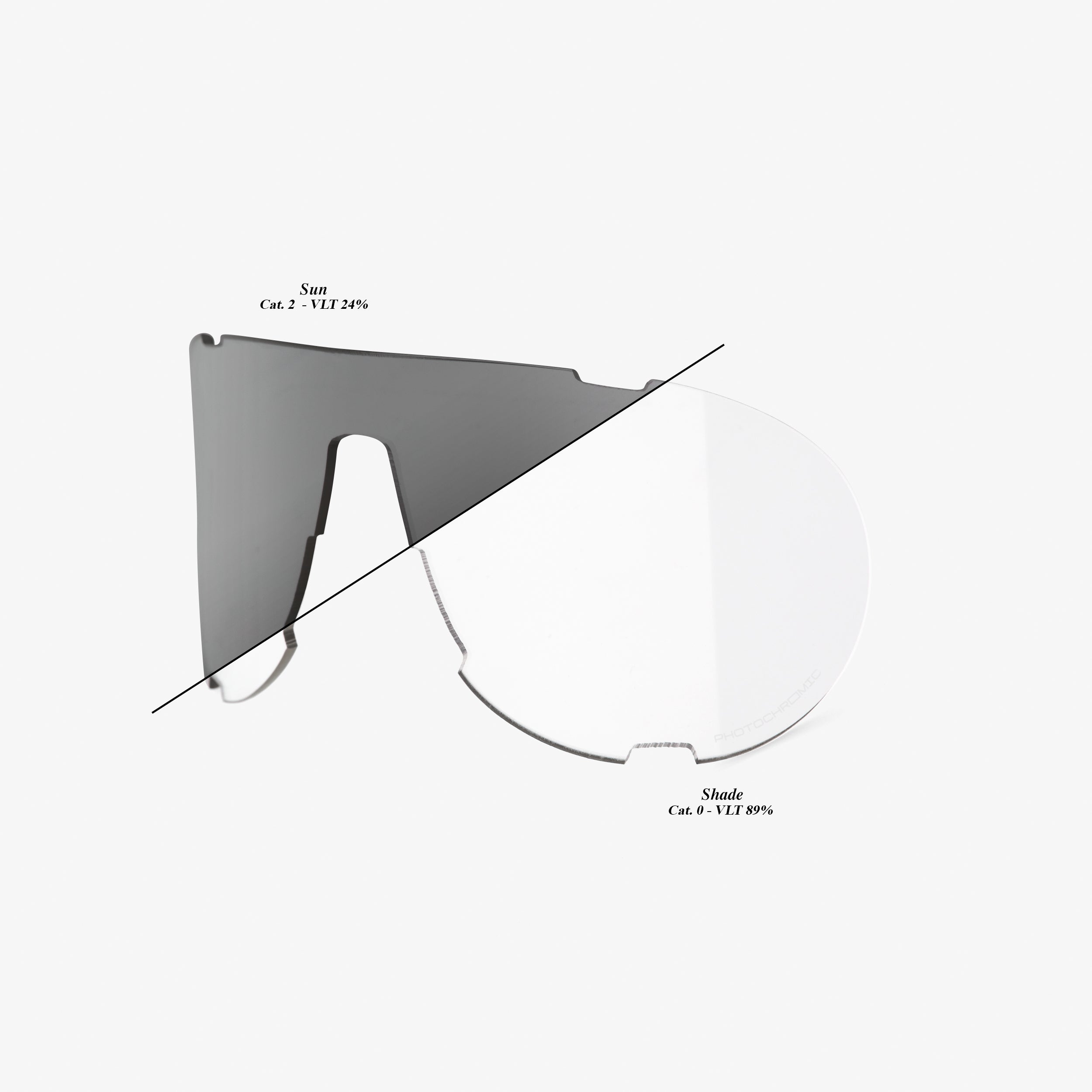 WESTCRAFT REPLACEMENT LENS SHIELD - Photochromic Clear / Smoke