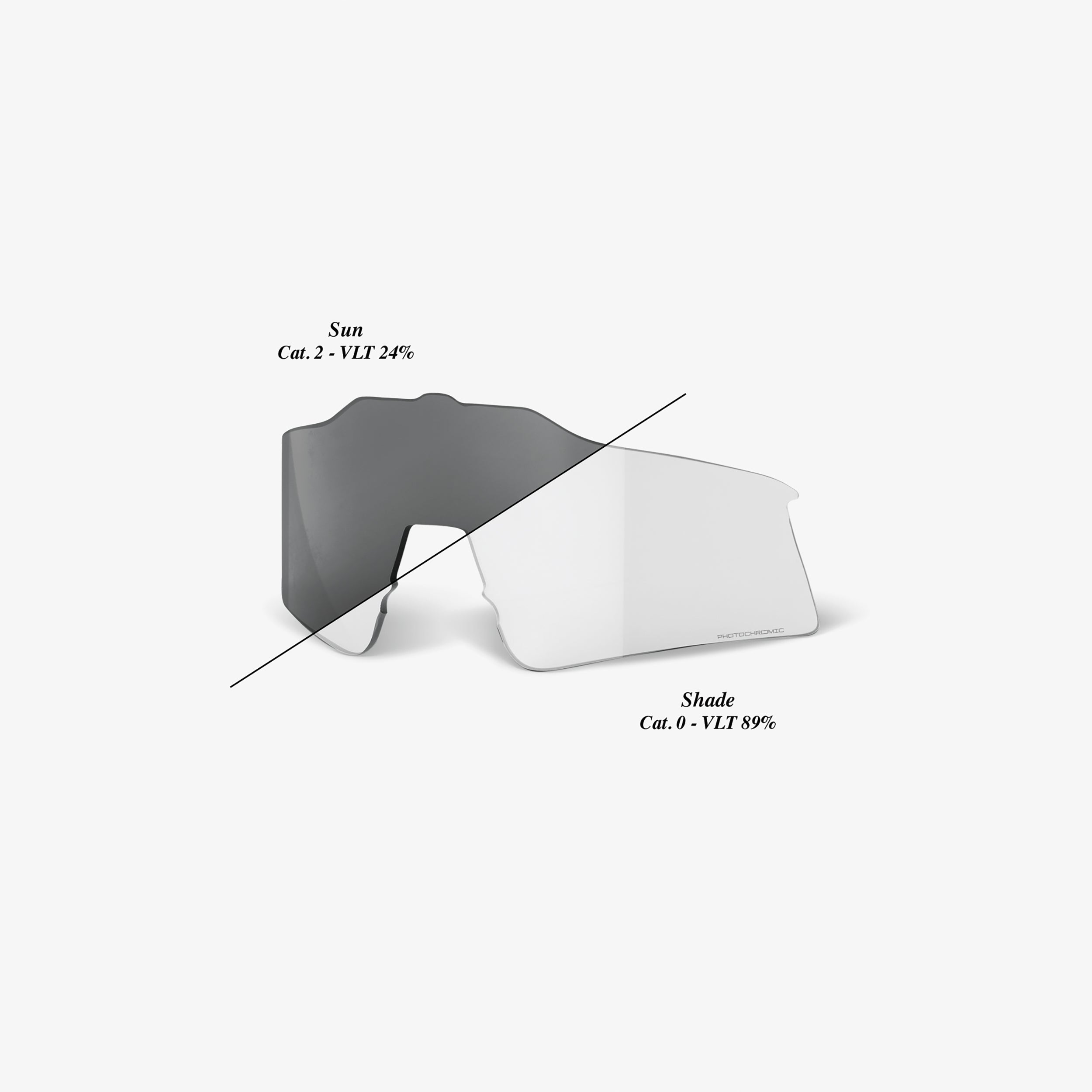 SPEEDCRAFT XS Replacement Lens - Photochromic Clear/Smoke