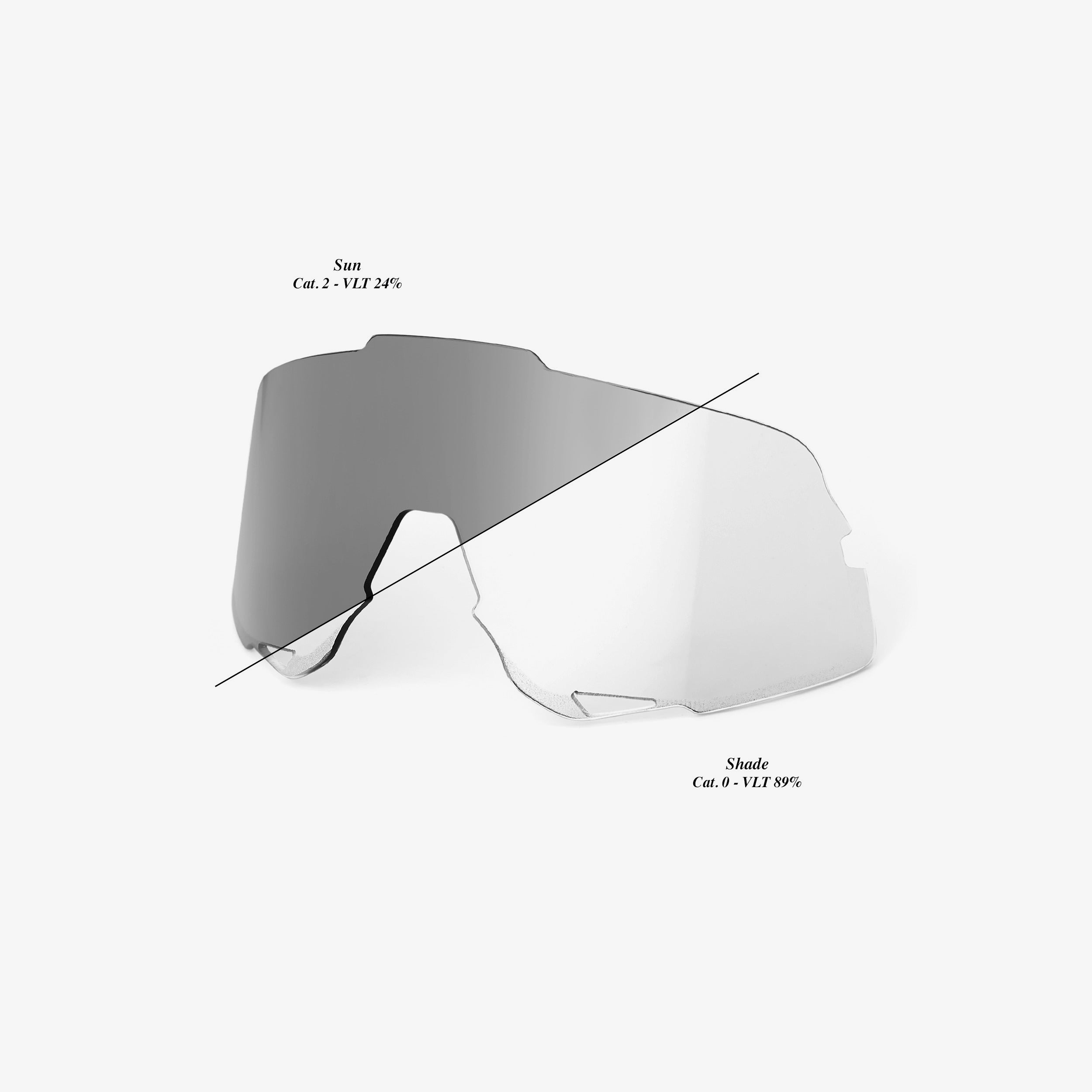 GLENDALE® Replacement Lens - Photochromic Clear/Smoke