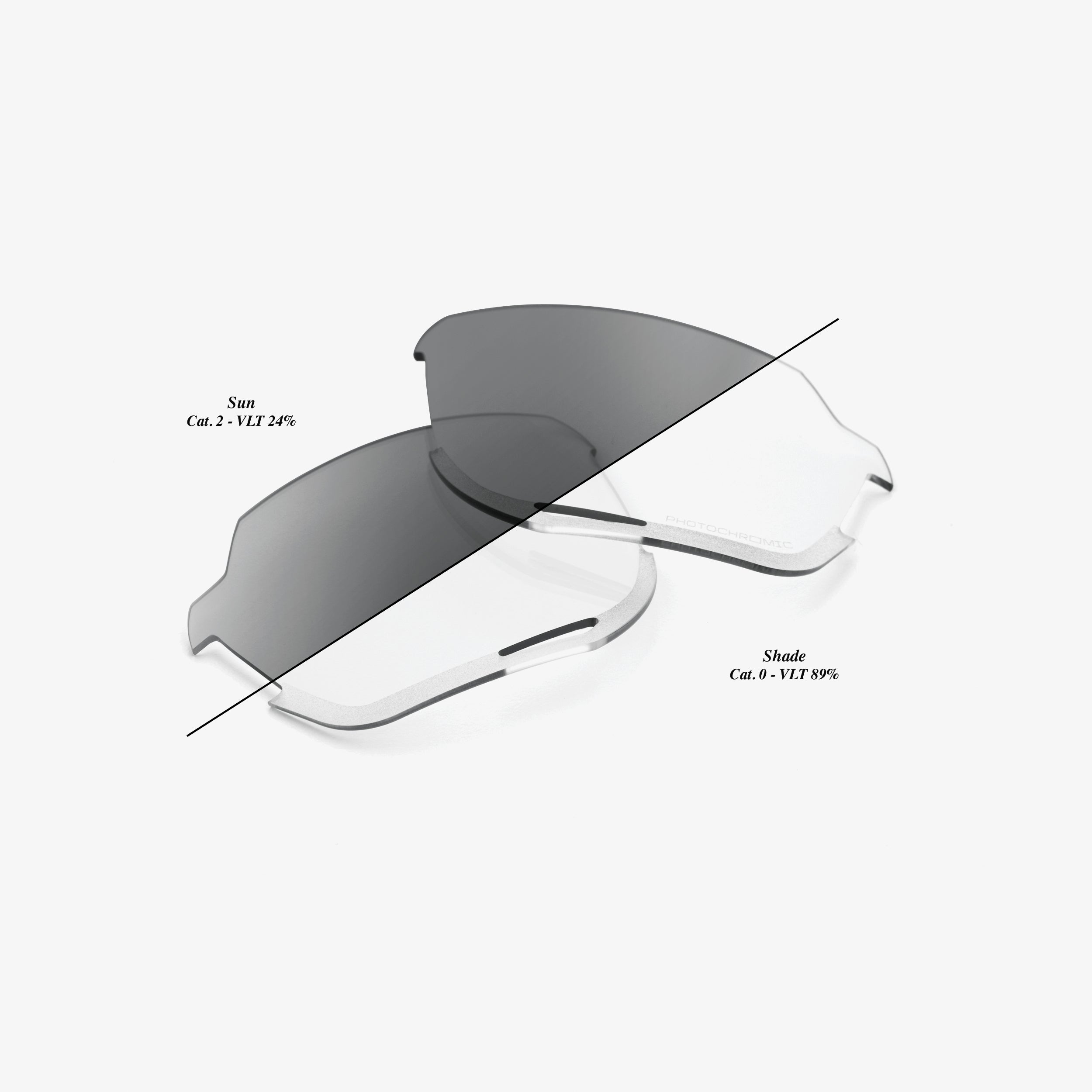 NORVIK REPLACEMENT LENSES - Photochromic Clear / Smoke