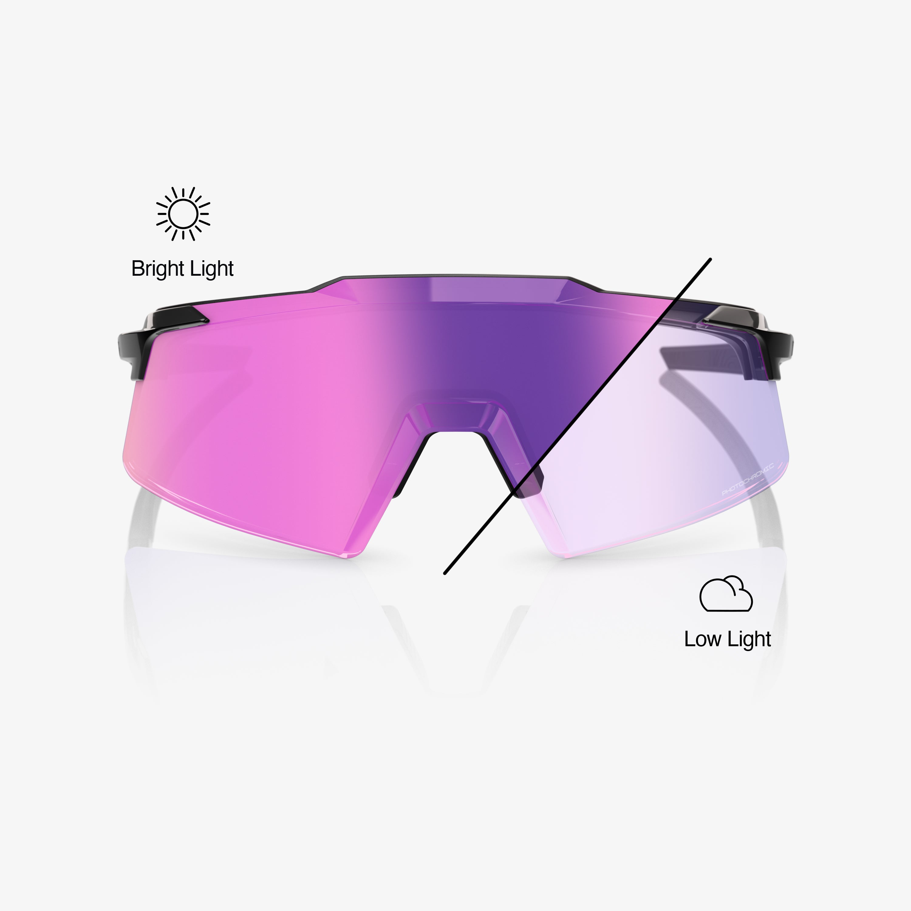 AEROCRAFT Gloss Black Purple Mirror Photochromic Lens – 100%