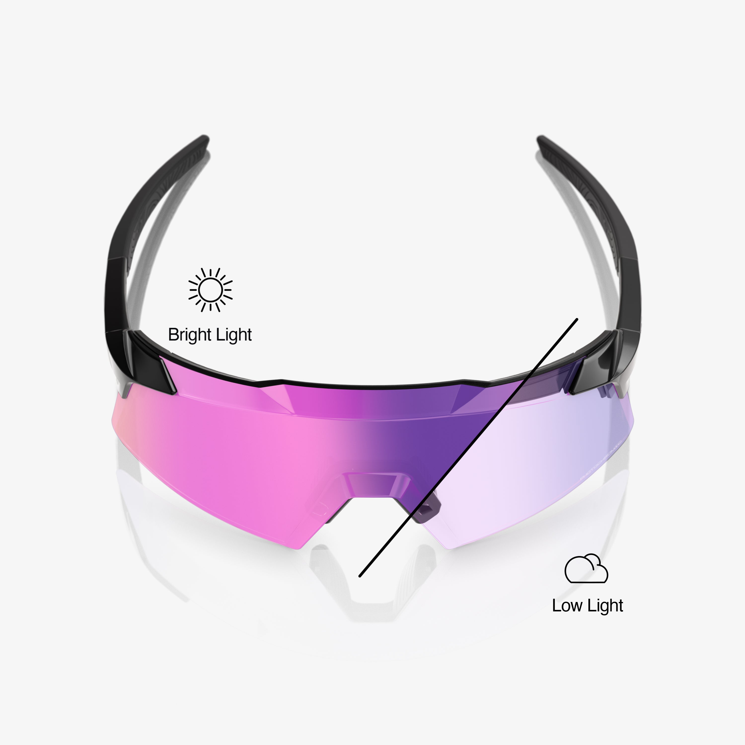 AEROCRAFT Gloss Black Purple Mirror Photochromic Lens – 100%