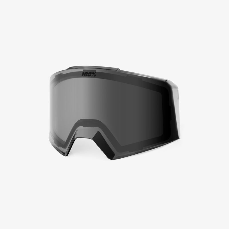 Norg Lenses
