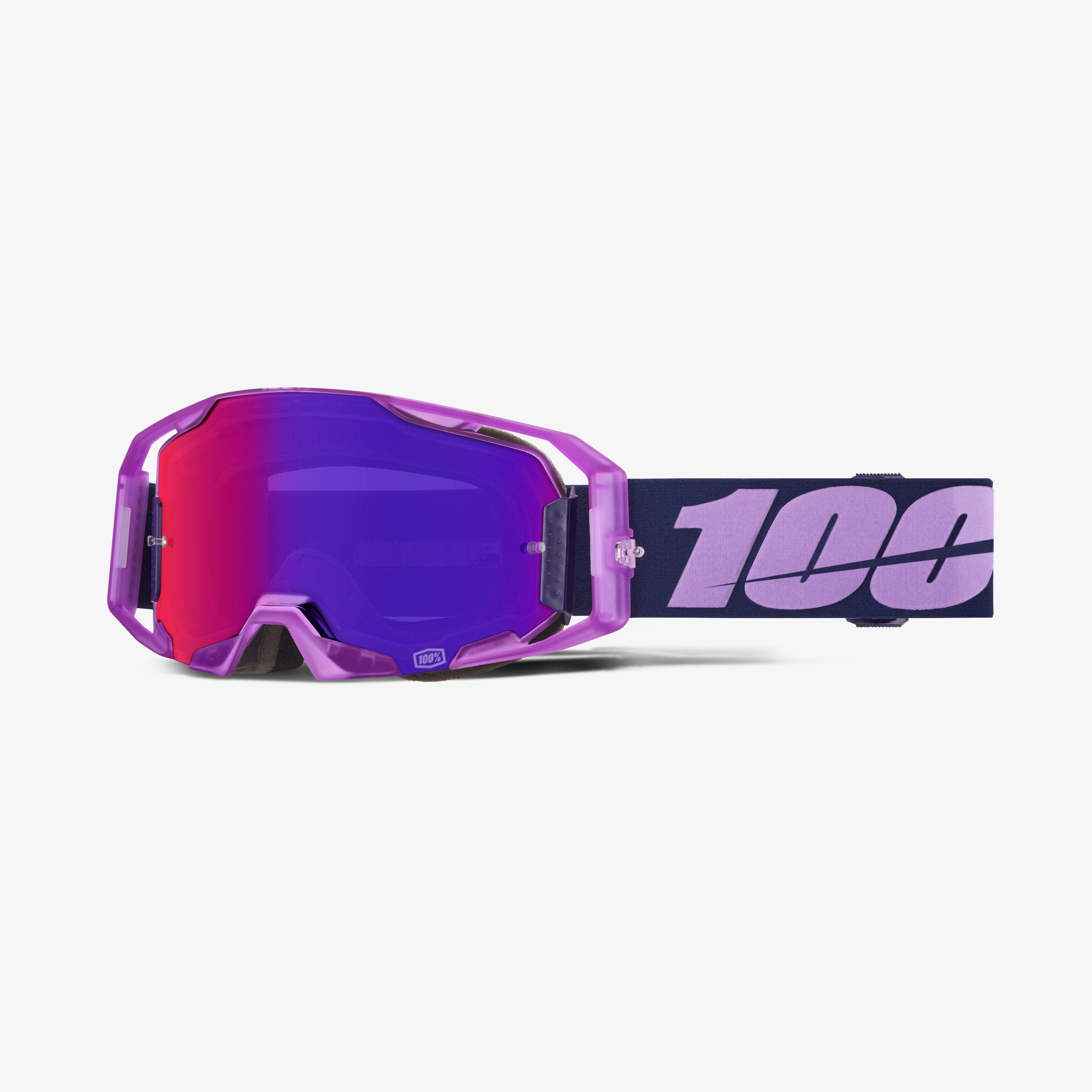 ARmatic Goggle Toyoko