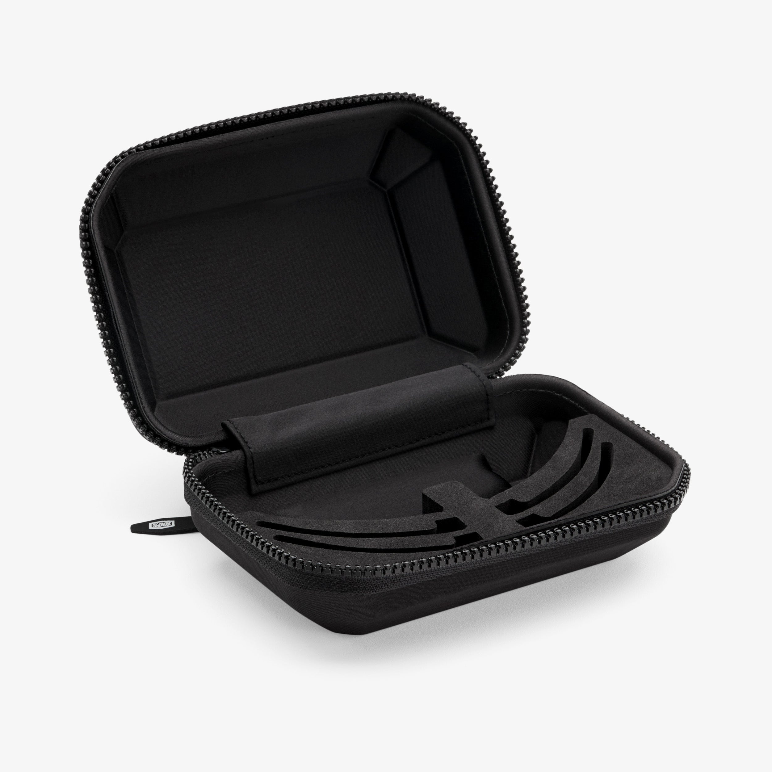 EVA Case - Secondary