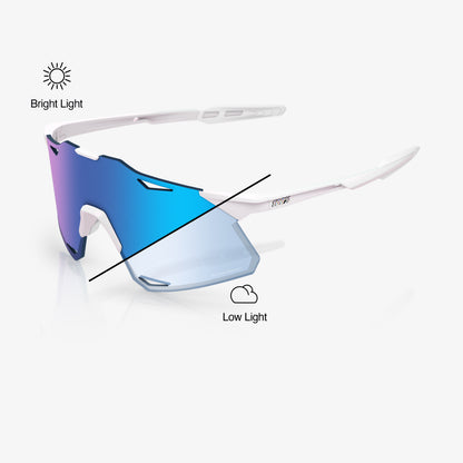 HYPERCRAFT® - Bastille - Blue Mirror Photochromic