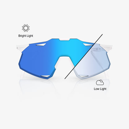 HYPERCRAFT® - Bastille - Blue Mirror Photochromic