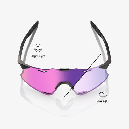 HYPERCRAFT - Gloss Black - Photochromic Purple Mirror