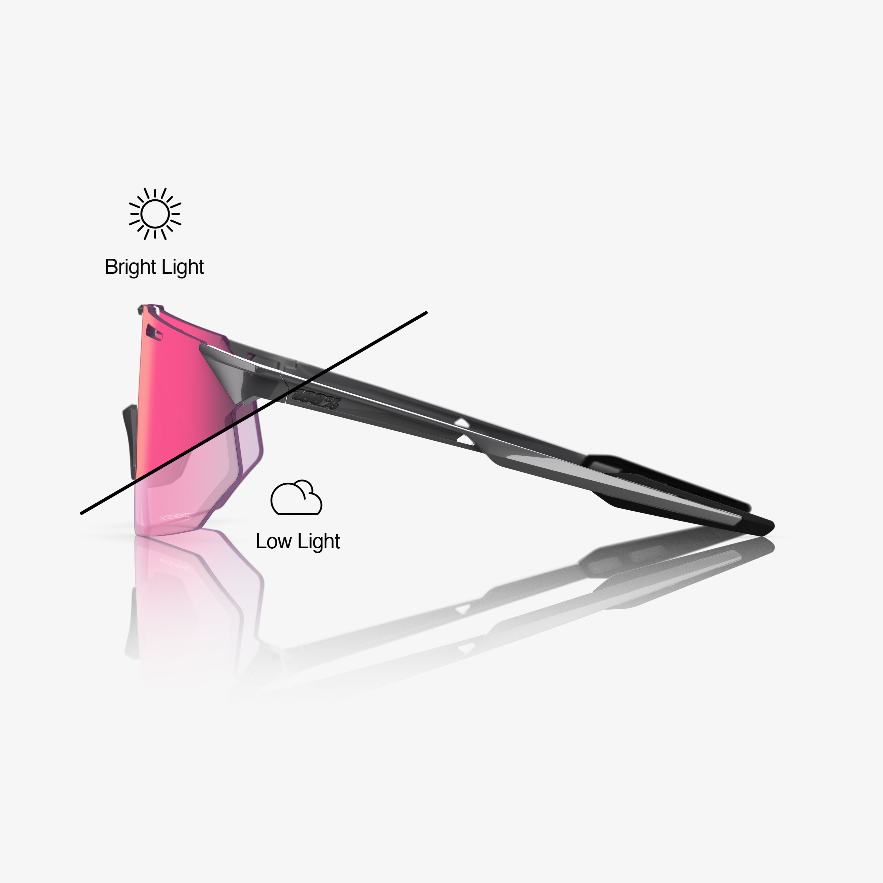 HYPERCRAFT SQ Gloss Light Grey Rose Gold Mirror Photochromic Lens