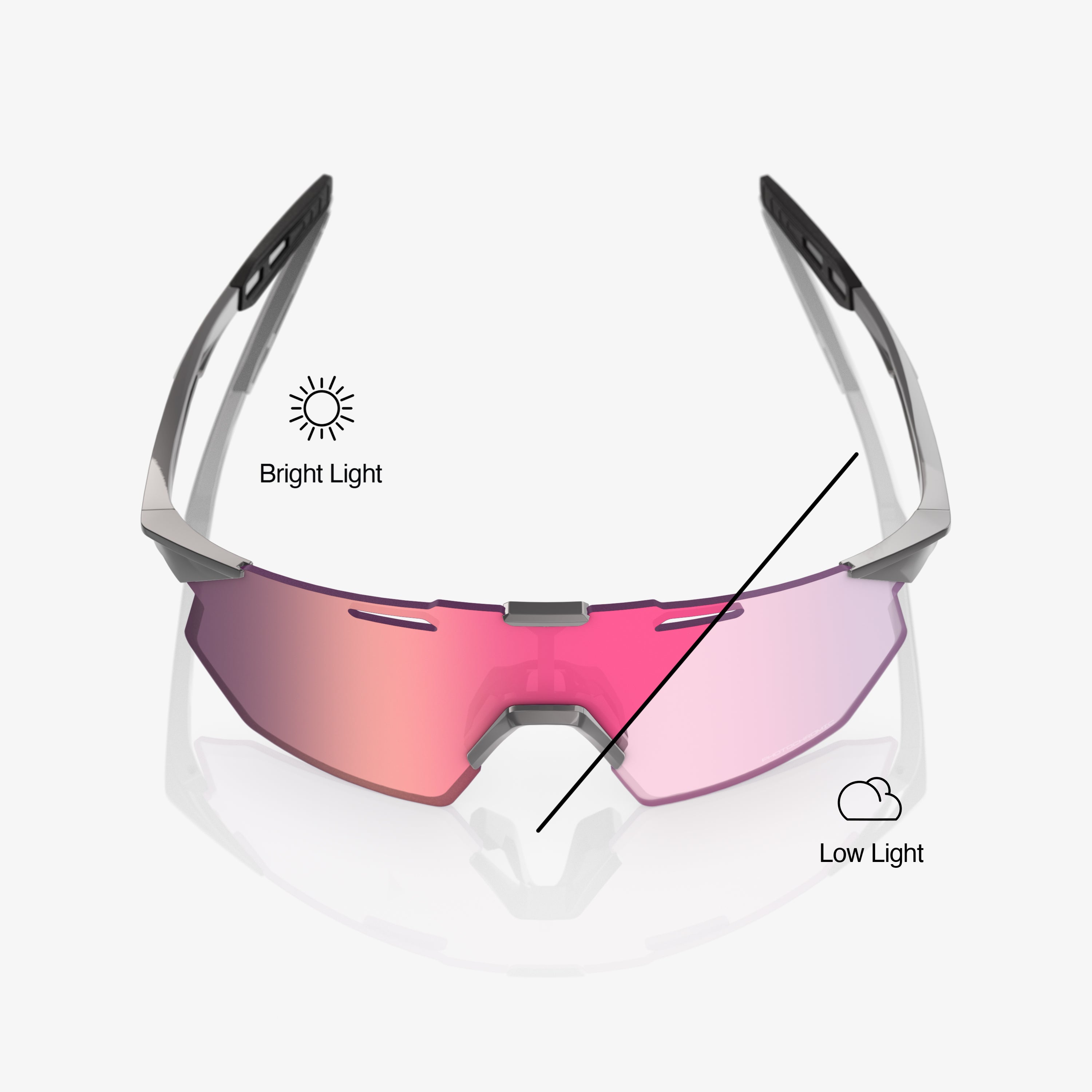 HYPERCRAFT SQ Gloss Light Grey Rose Gold Mirror Photochromic Lens
