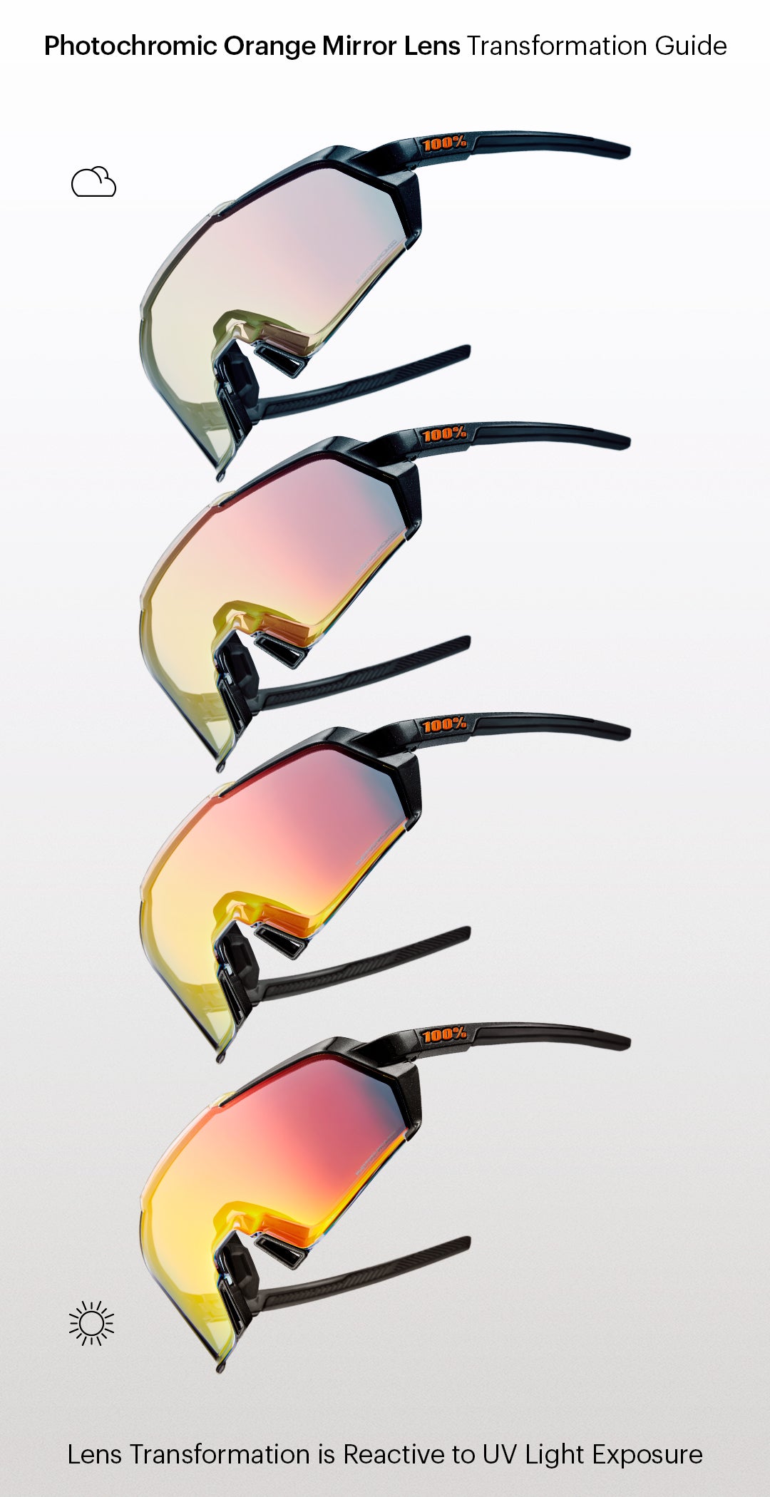 KORBIN - Gloss Metallic Black - Orange Flash Mirror Photochromic