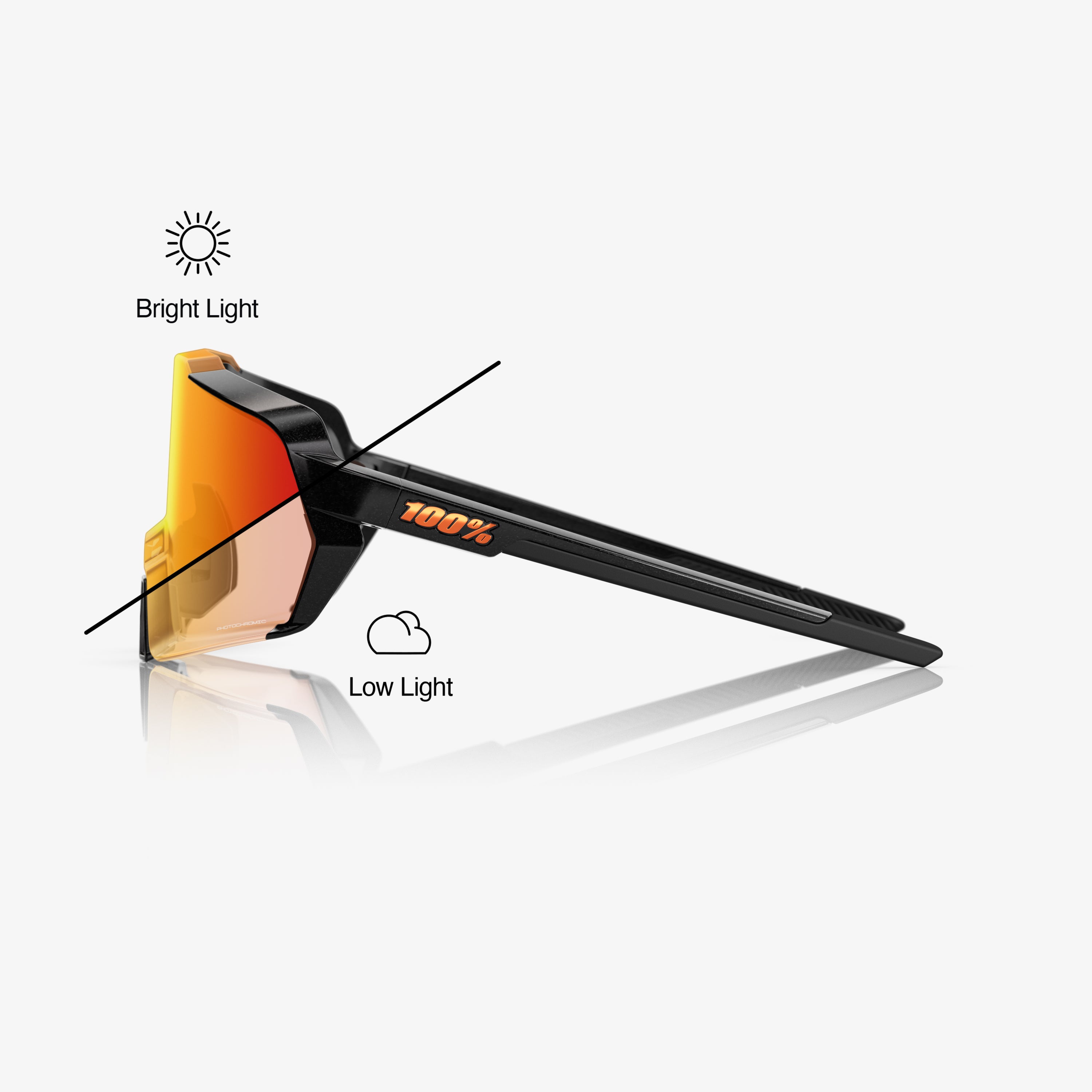 KORBIN - Gloss Metallic Black - Orange Flash Mirror Photochromic