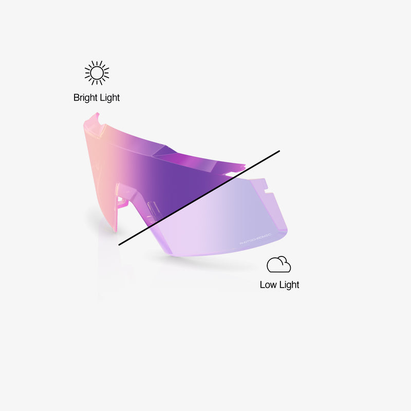 Aerocraft® Replacement Lenses