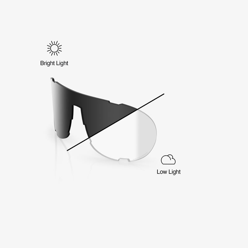 Eastcraft™ Replacement Lenses