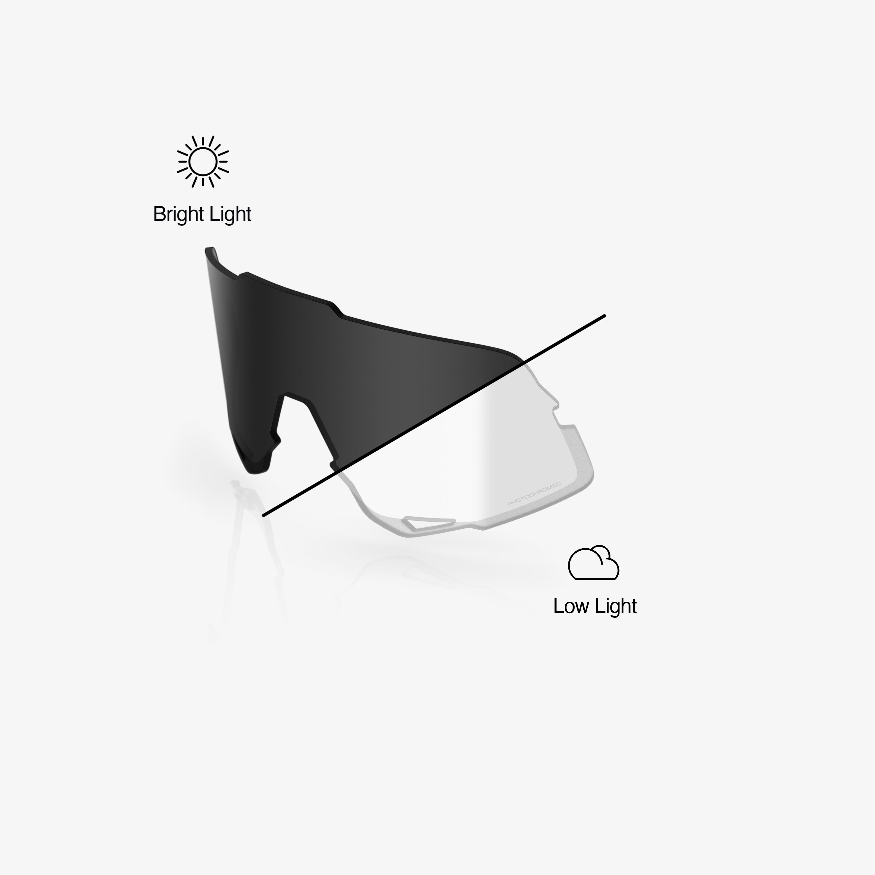 GLENDALE® Replacement Lens - Photochromic Clear/Smoke