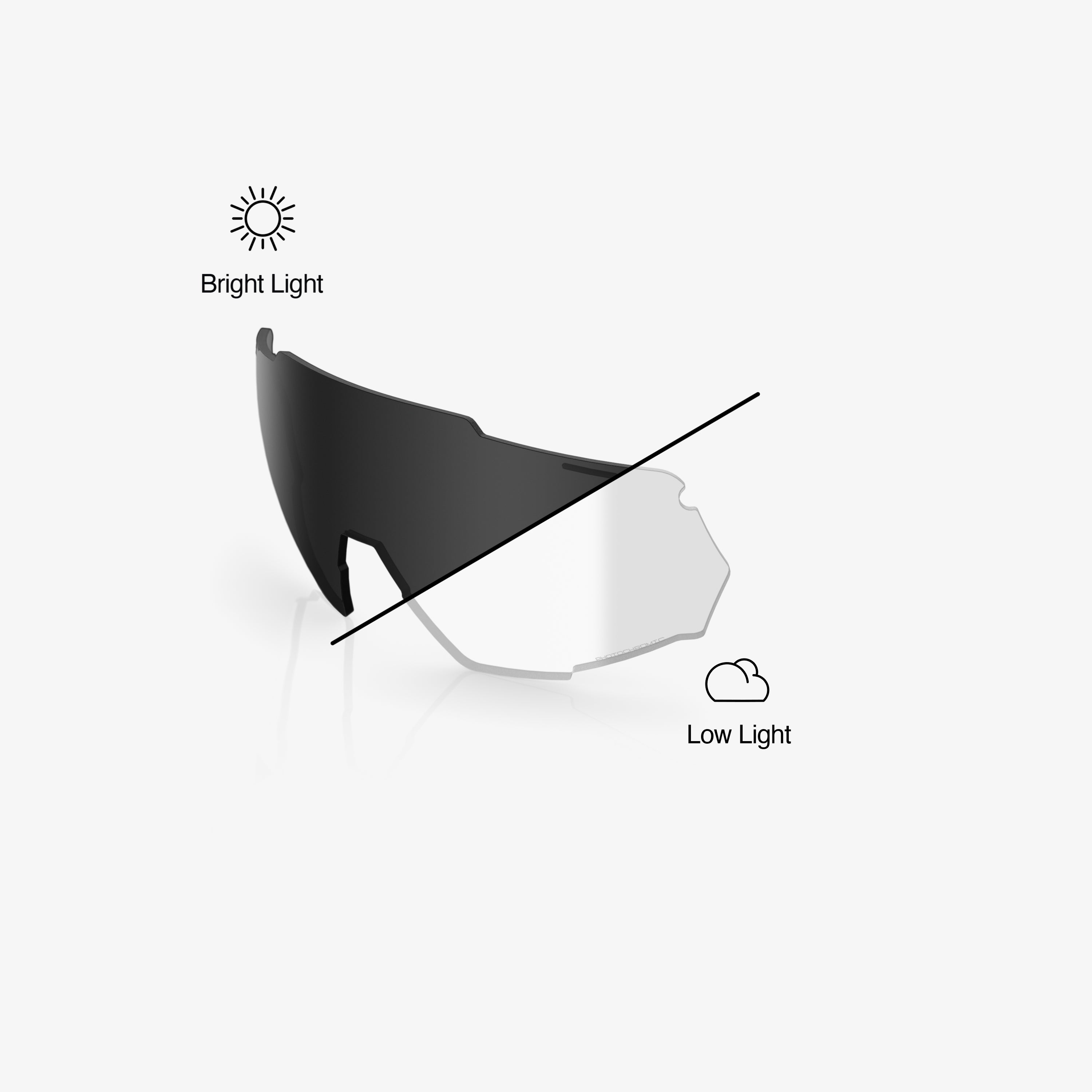 RACETRAP Replacement Lens - Photochromic Clear/Smoke