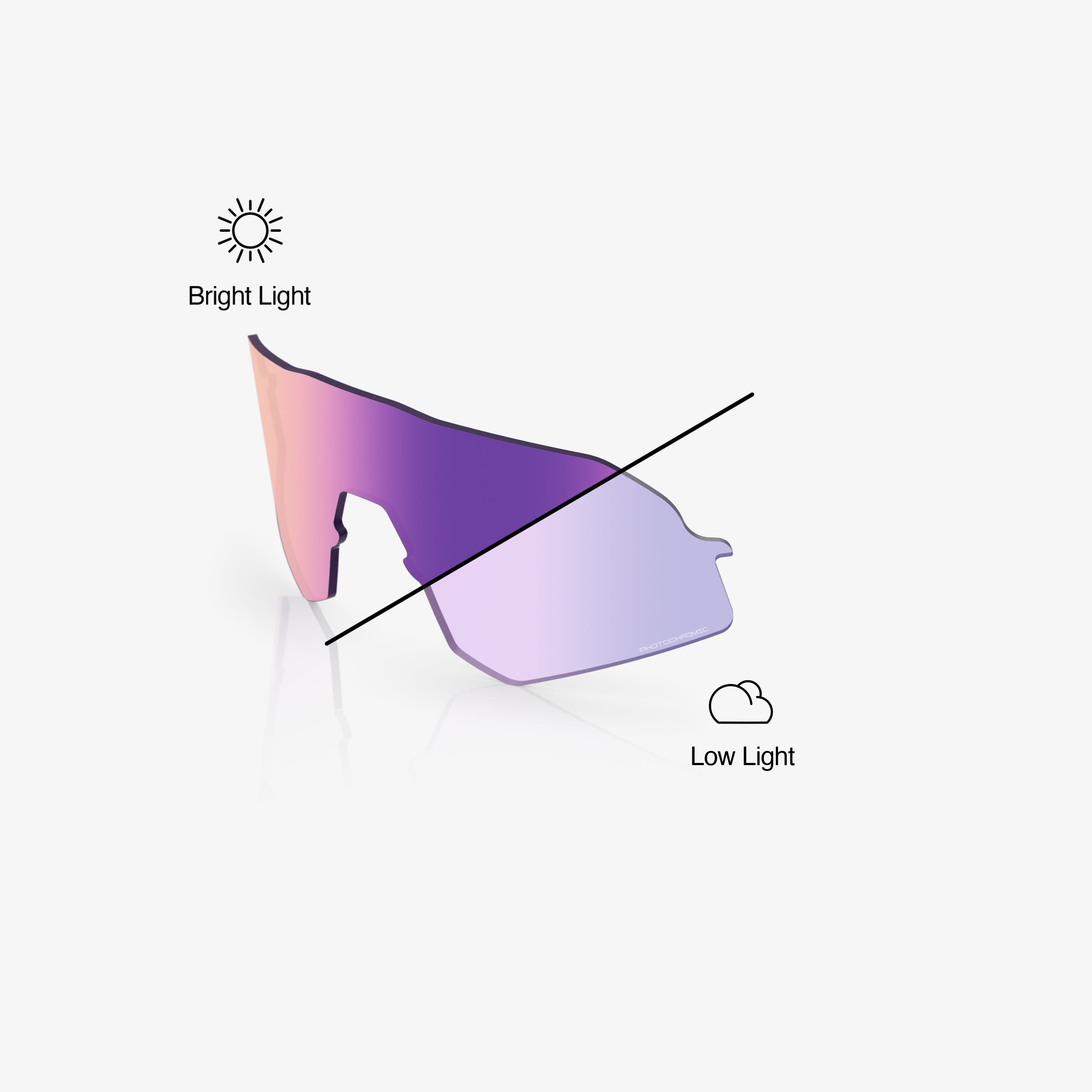 SLENDALE SL Replacement Lens Purple Mirror Photochromic