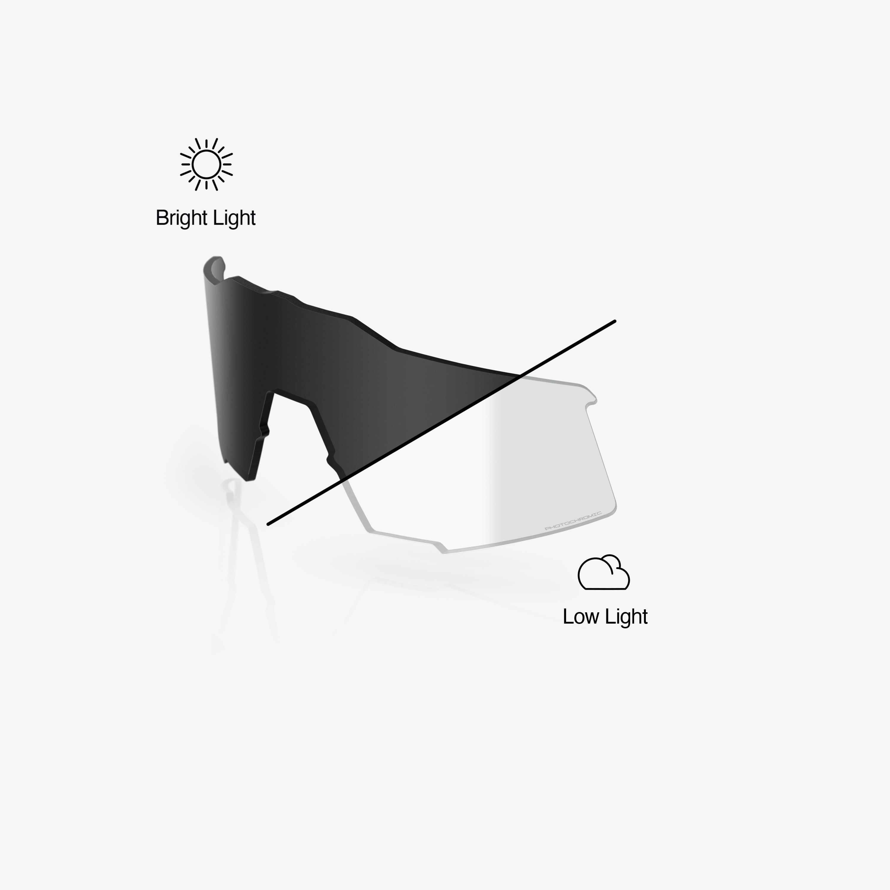 SPEEDCRAFT Replacement Lens - Clear/Smoke Photochromic