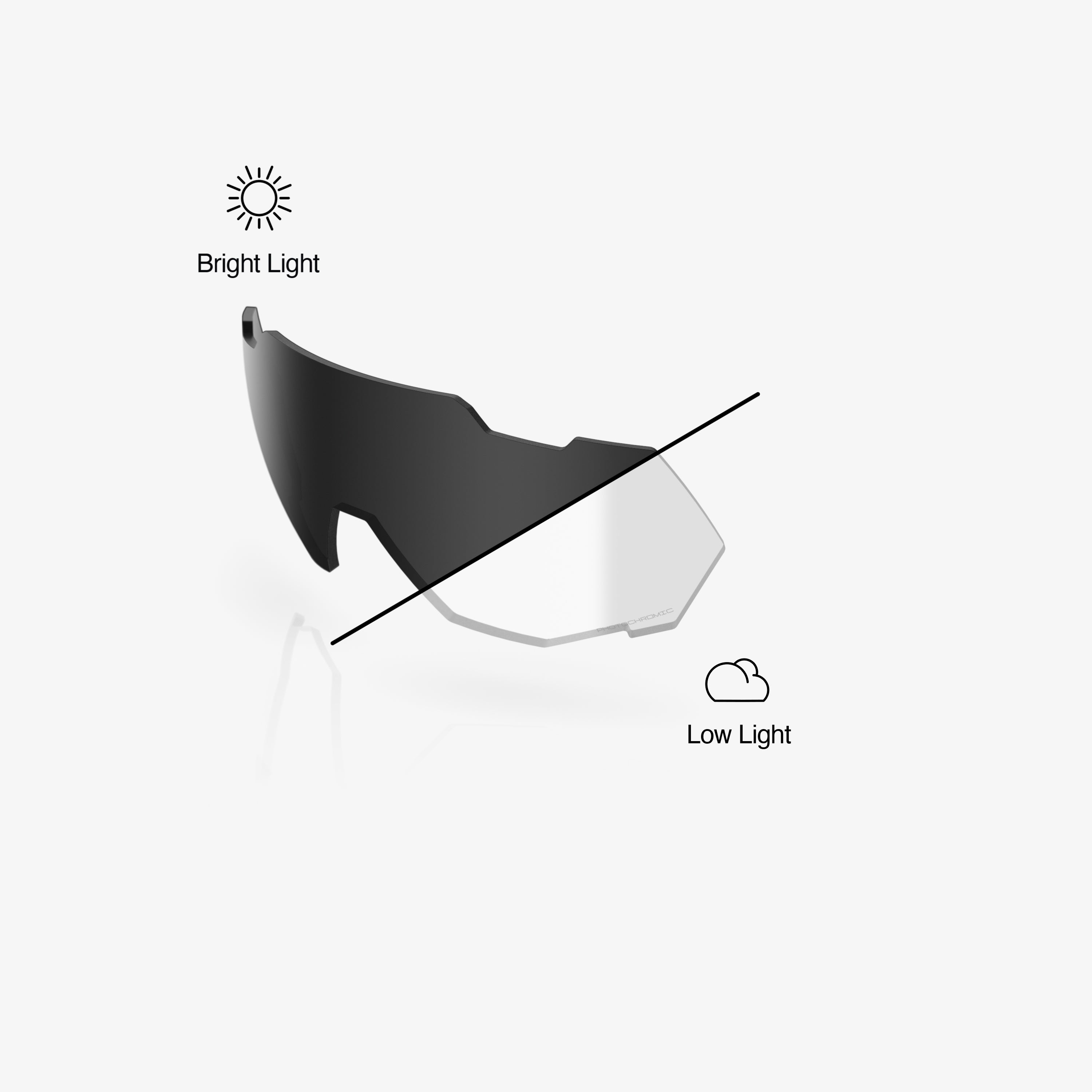 SPEEDTRAP Replacement Lens - Photochromic Clear/Smoke