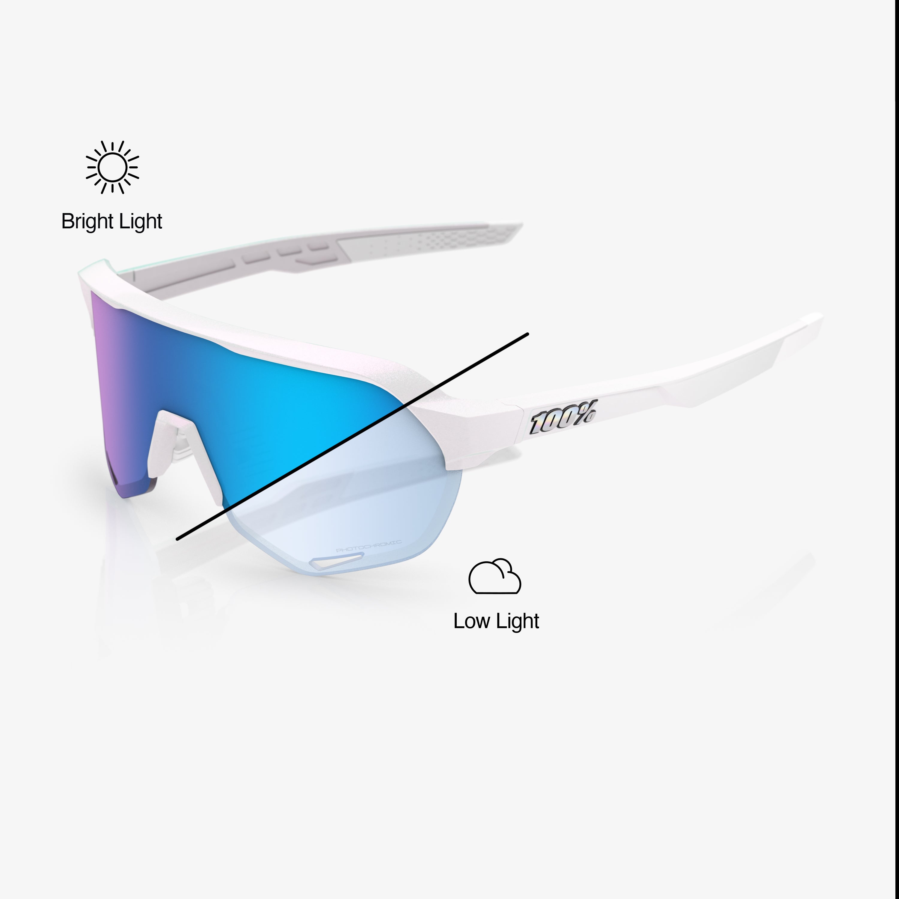 S2® - Bastille - Blue Mirror Photochromic