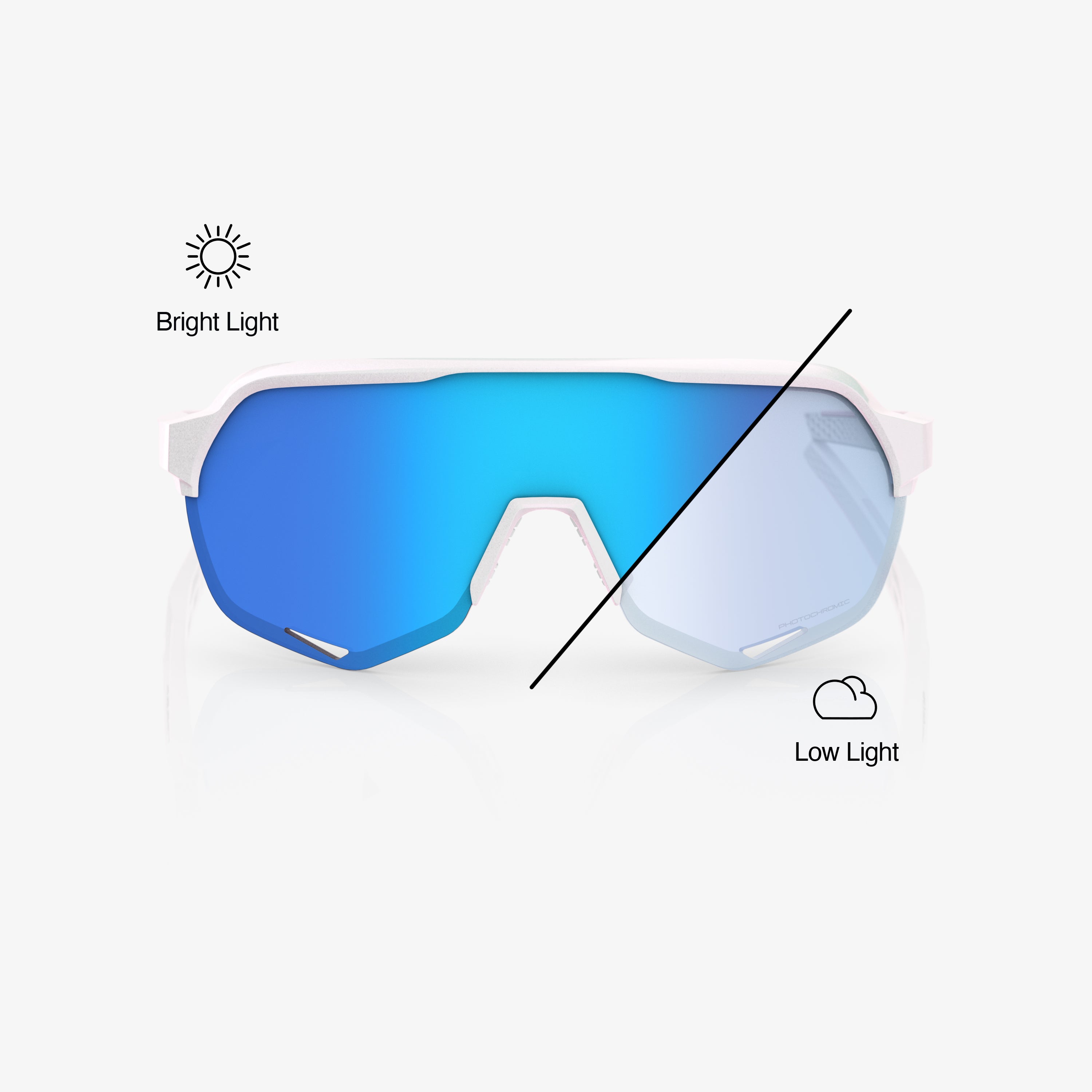 S2® - Bastille - Blue Mirror Photochromic - Secondary