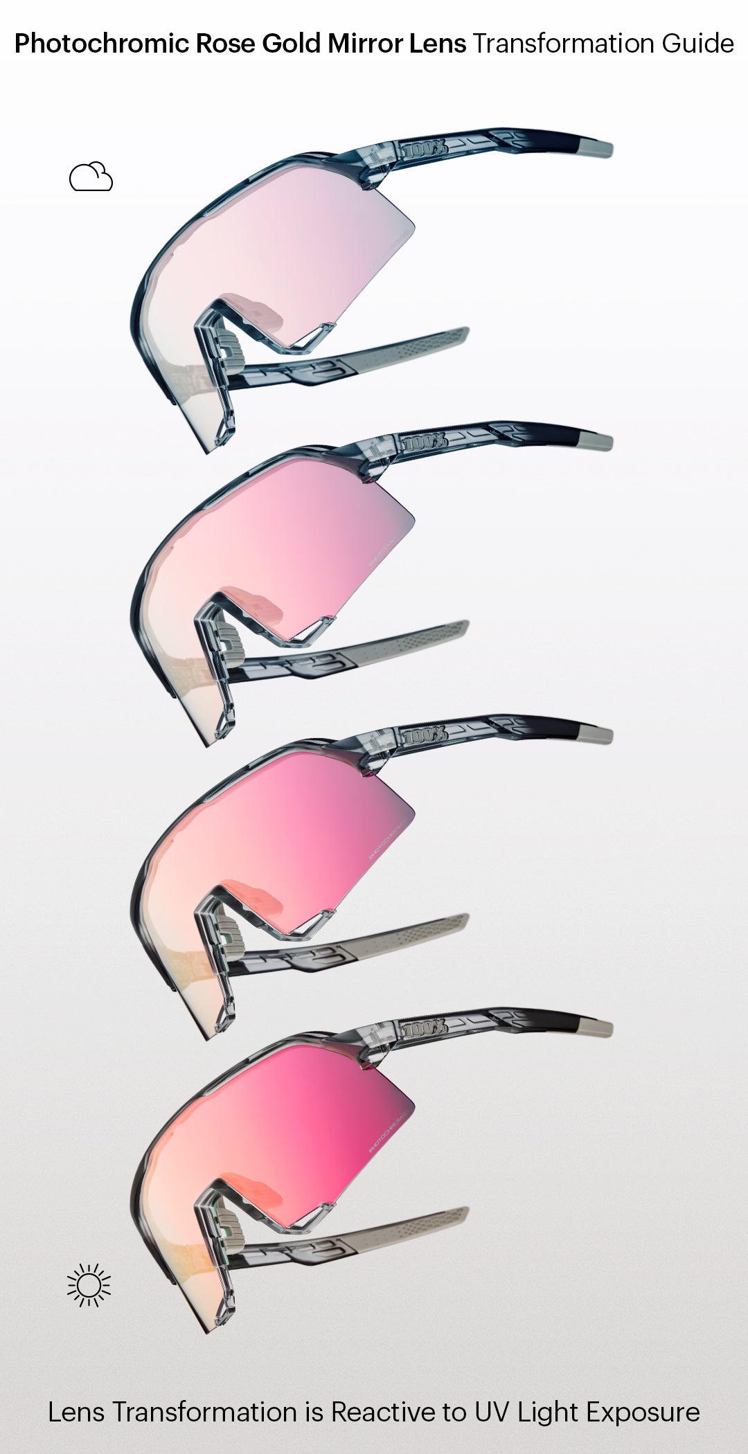S3 - Polished Translucent Grey - Rose Gold Mirror Photochromic