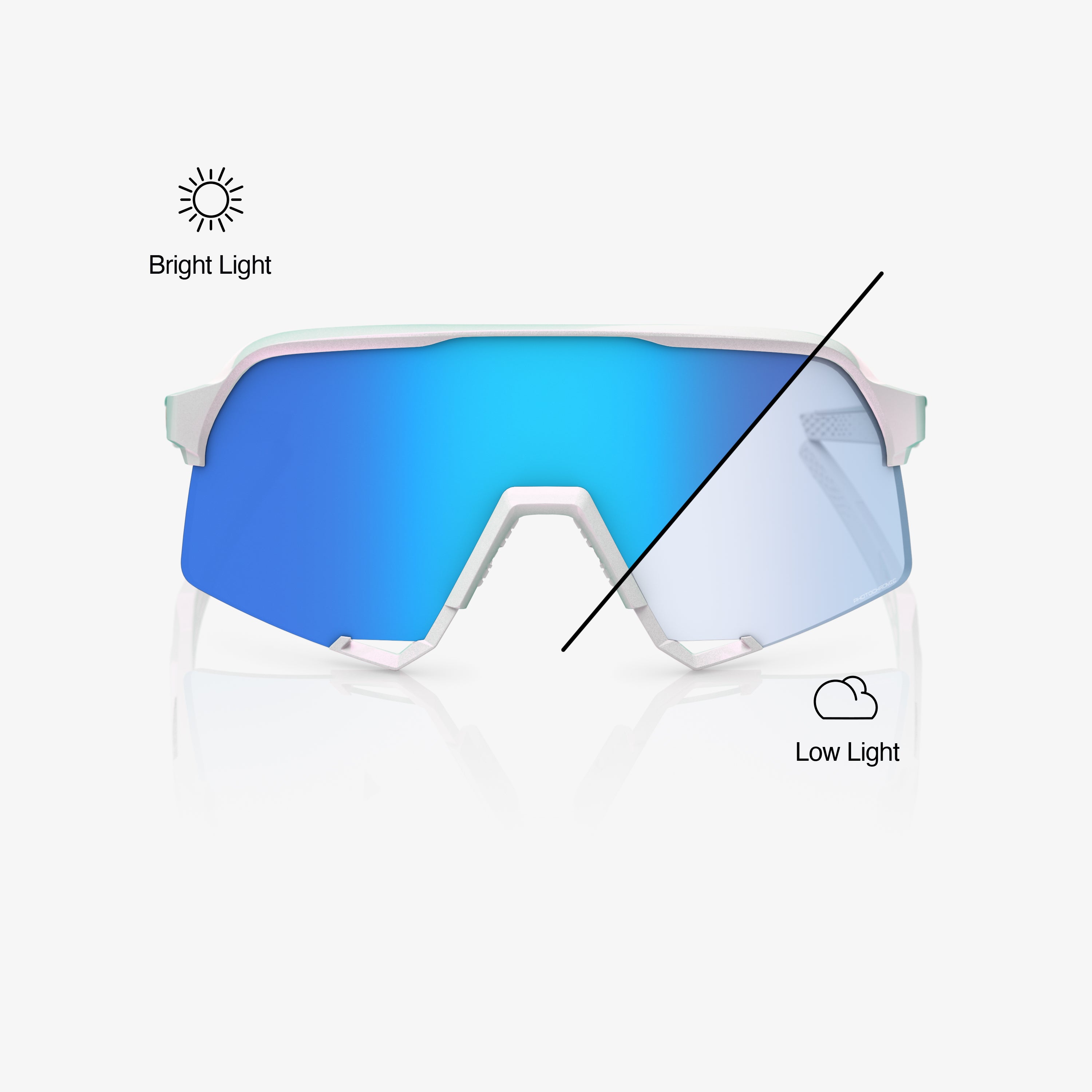 S3™ - Bastille - Blue Mirror Photochromic - Secondary