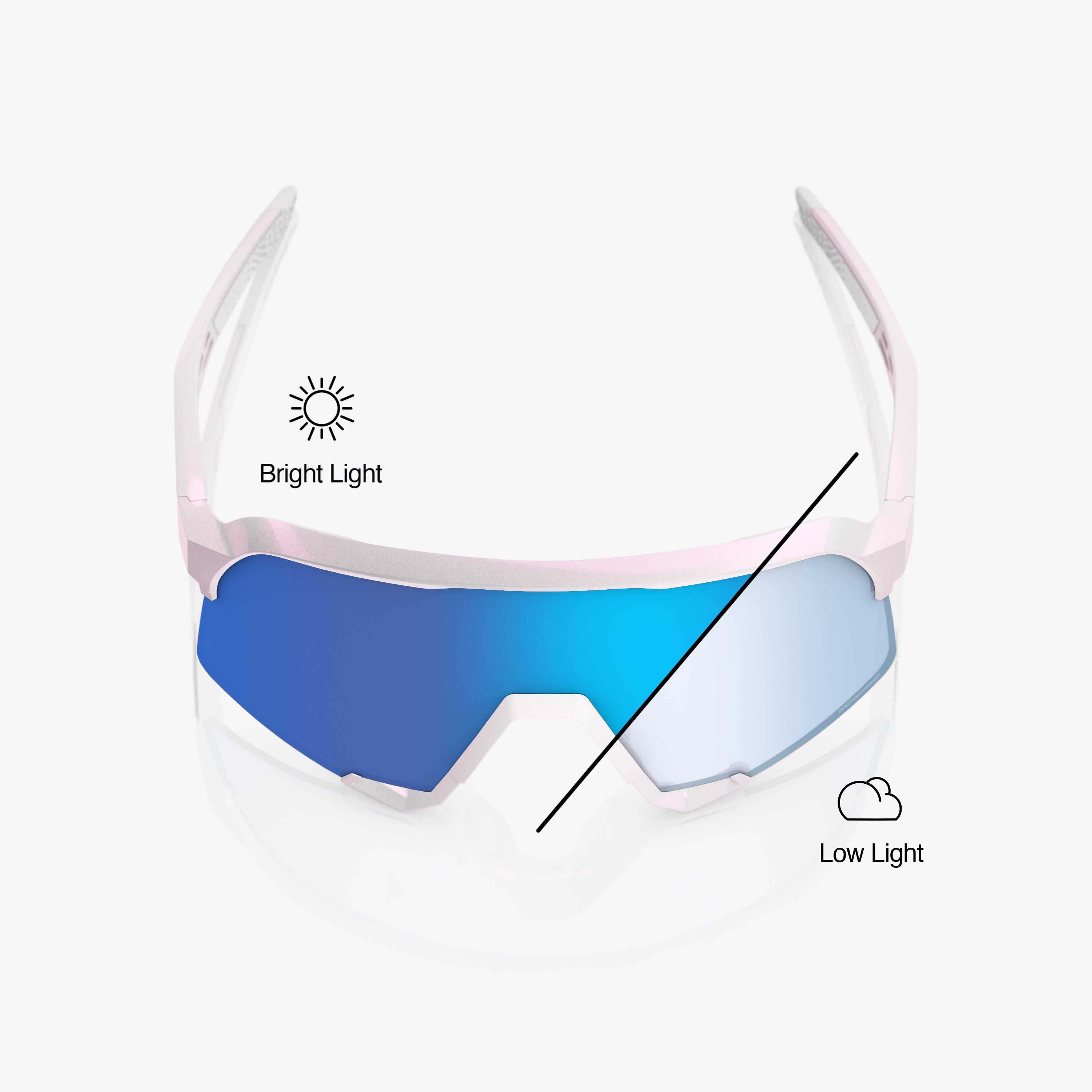 S3™ - Bastille - Blue Mirror Photochromic – 100%