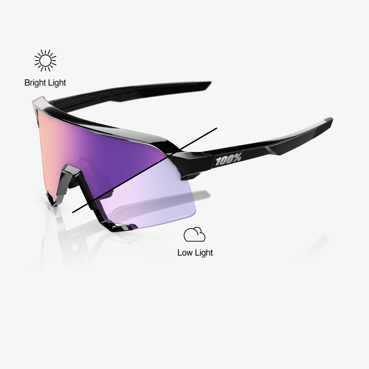 Smoke X Mirrors Shout Cream Frame Sunglasses with Purple Lenses Smith Optics Delano Sunglasses with Purple Sol-X DAPCPRMSMS B&H main image 4