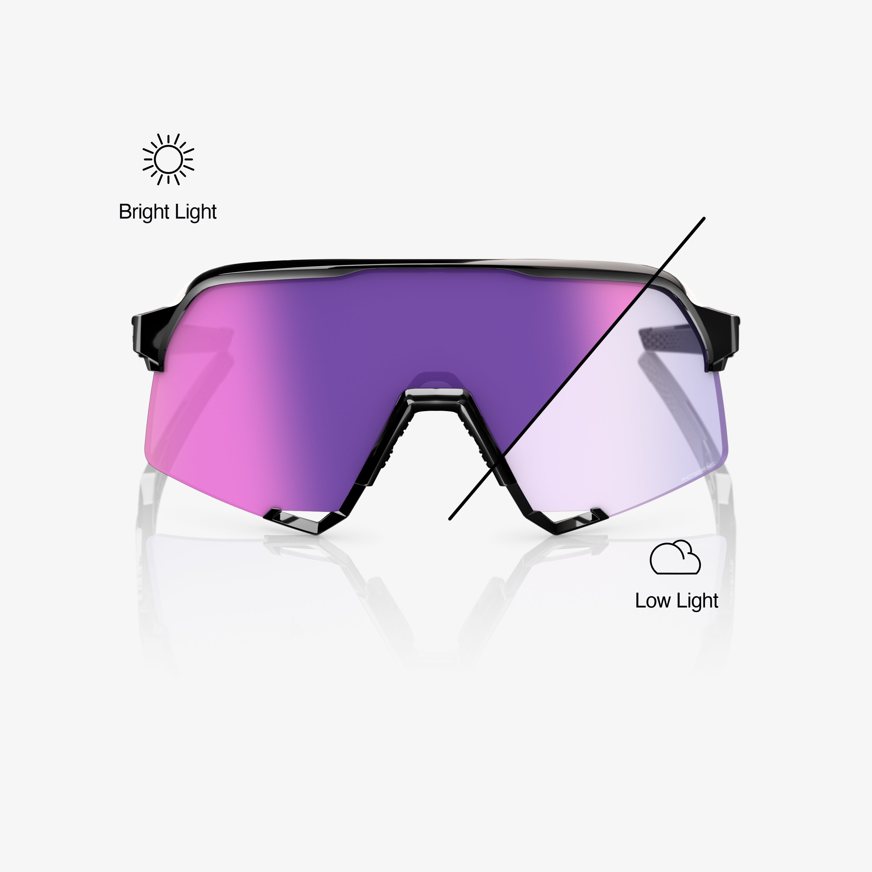 S3 - Gloss Black - Purple Mirror Photochromic – 100%