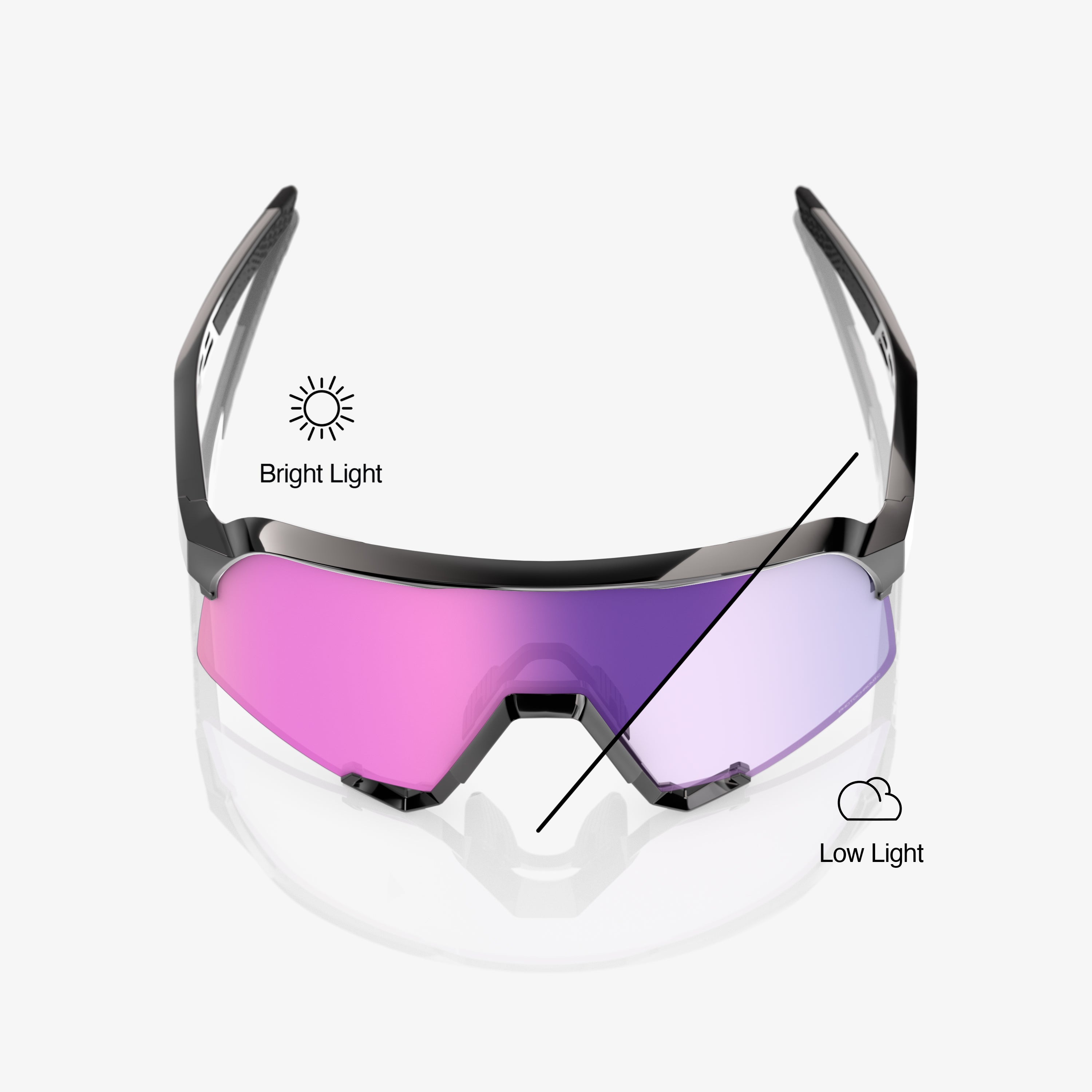 S3 - Gloss Black - Purple Mirror Photochromic – 100%