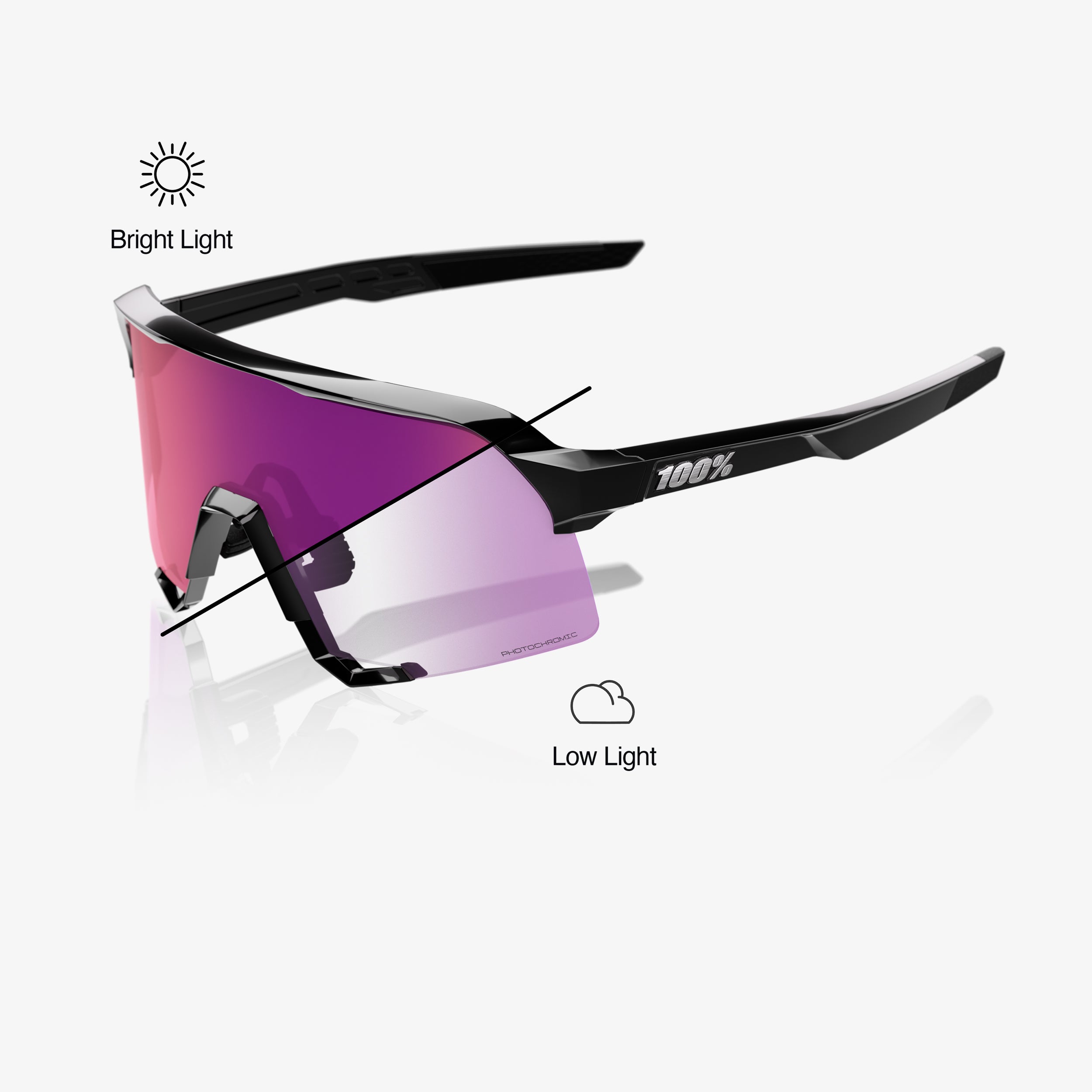 S3 - Gloss Black - Purple Mirror Photochromic