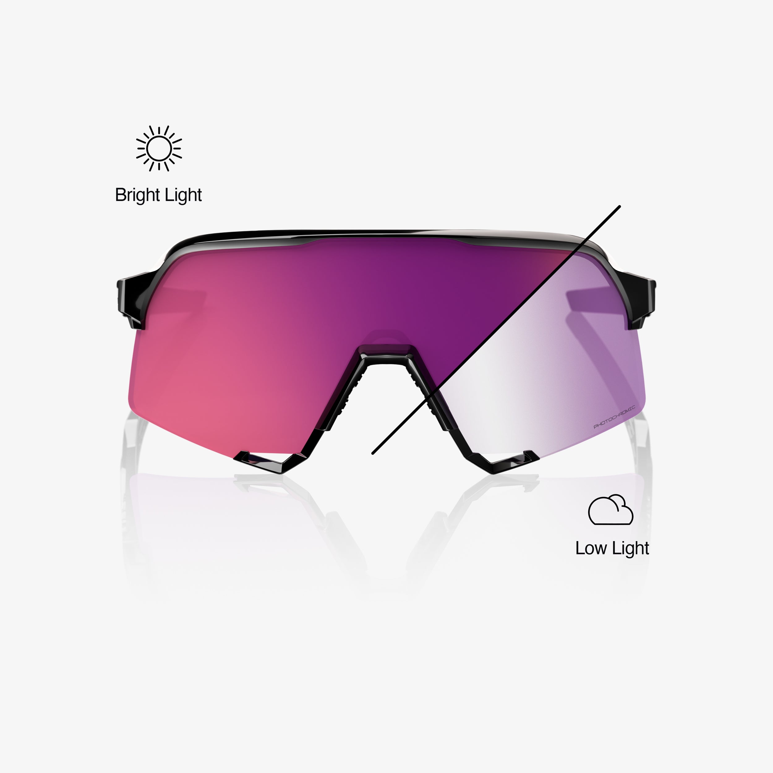S3 - Gloss Black - Purple Mirror Photochromic - Secondary